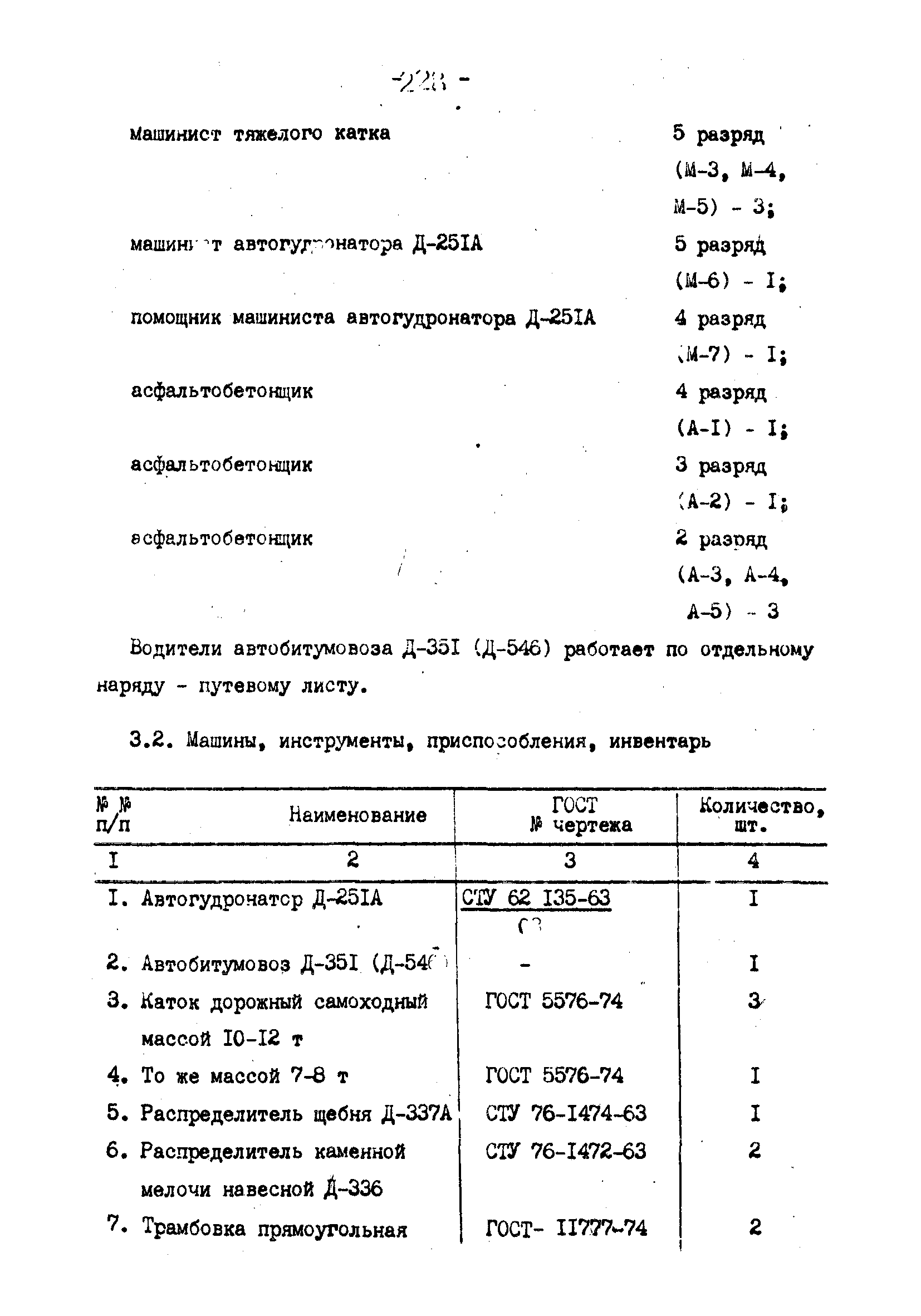 Технологические карты 