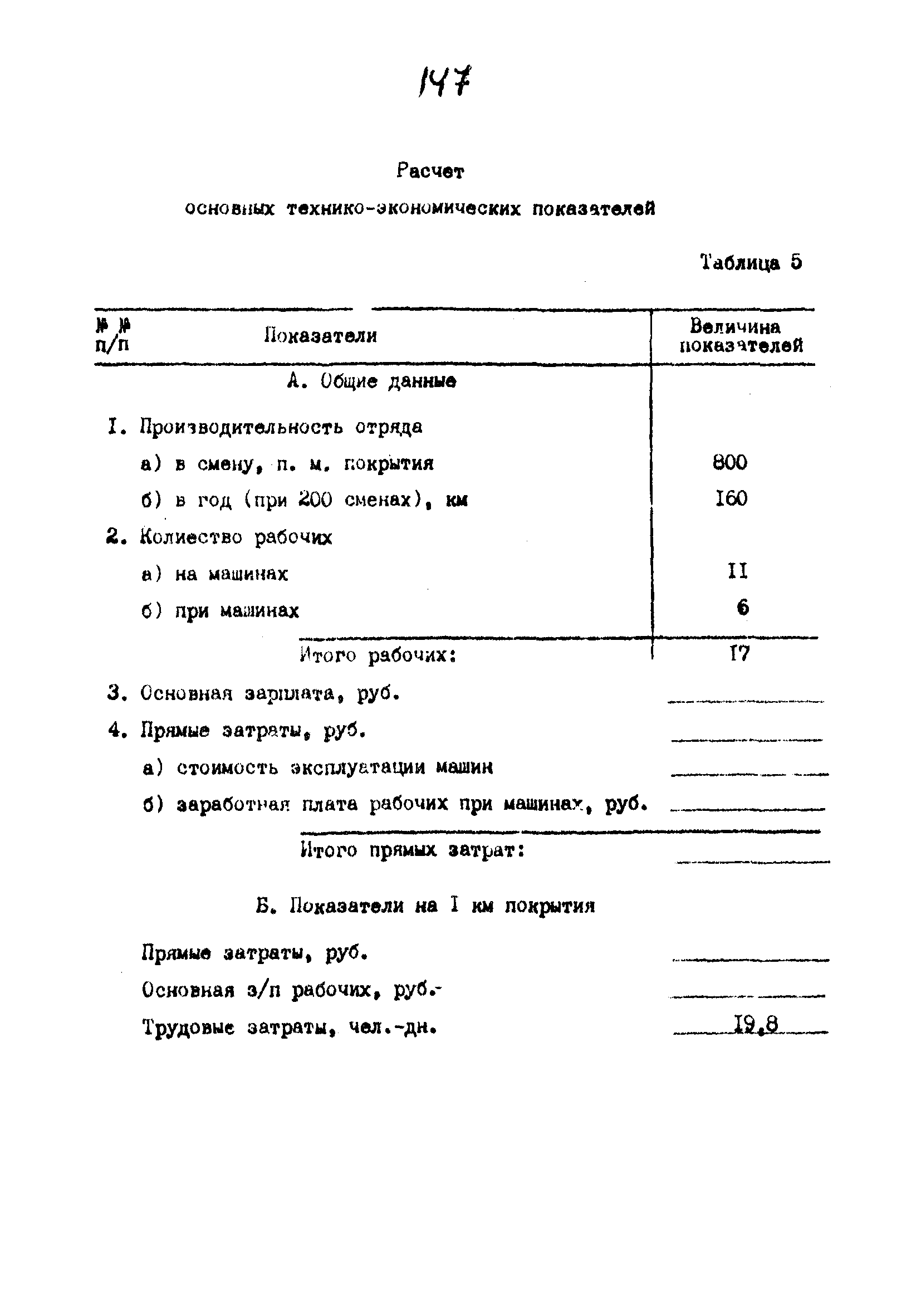 Технологические карты 