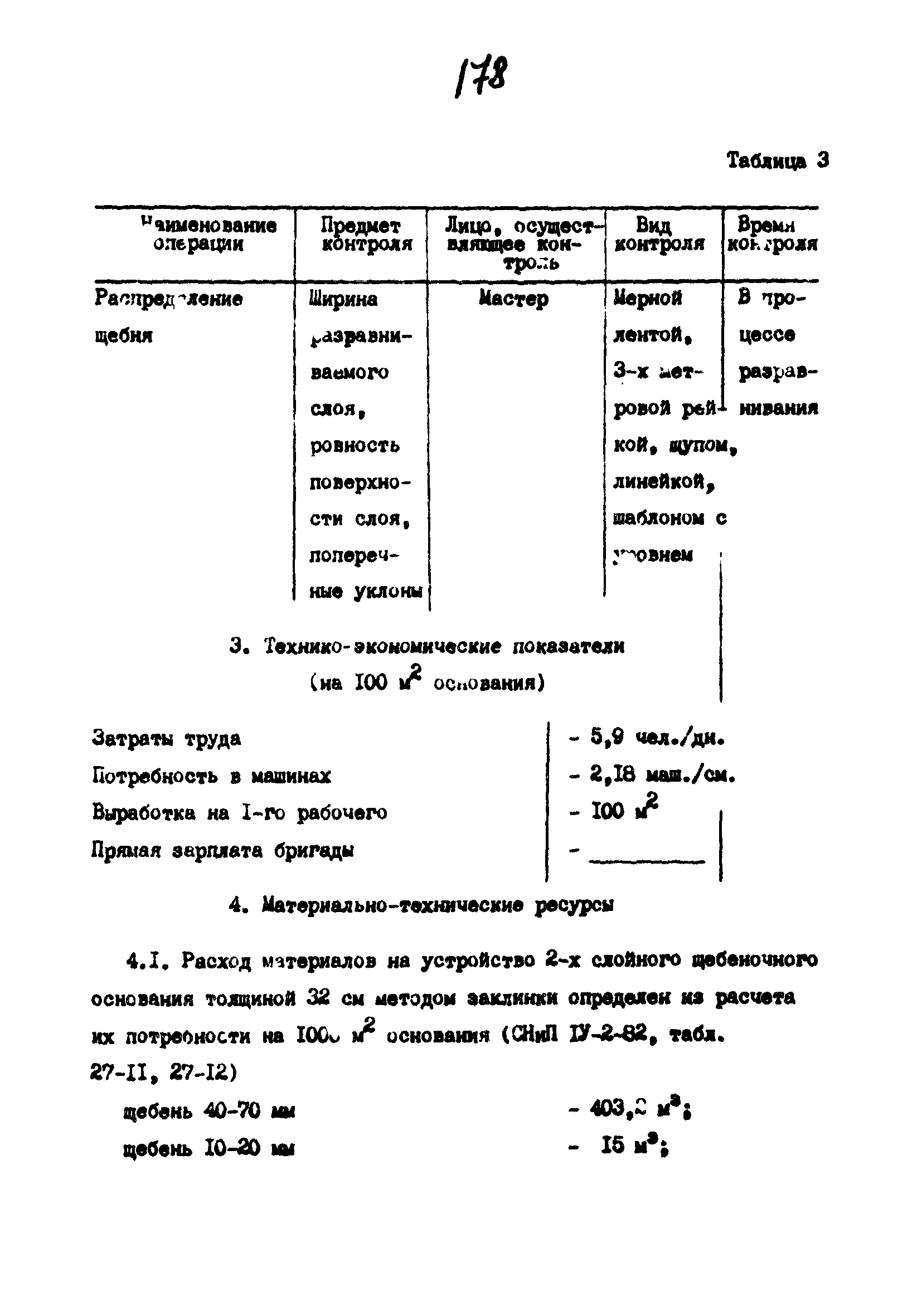 Технологические карты 