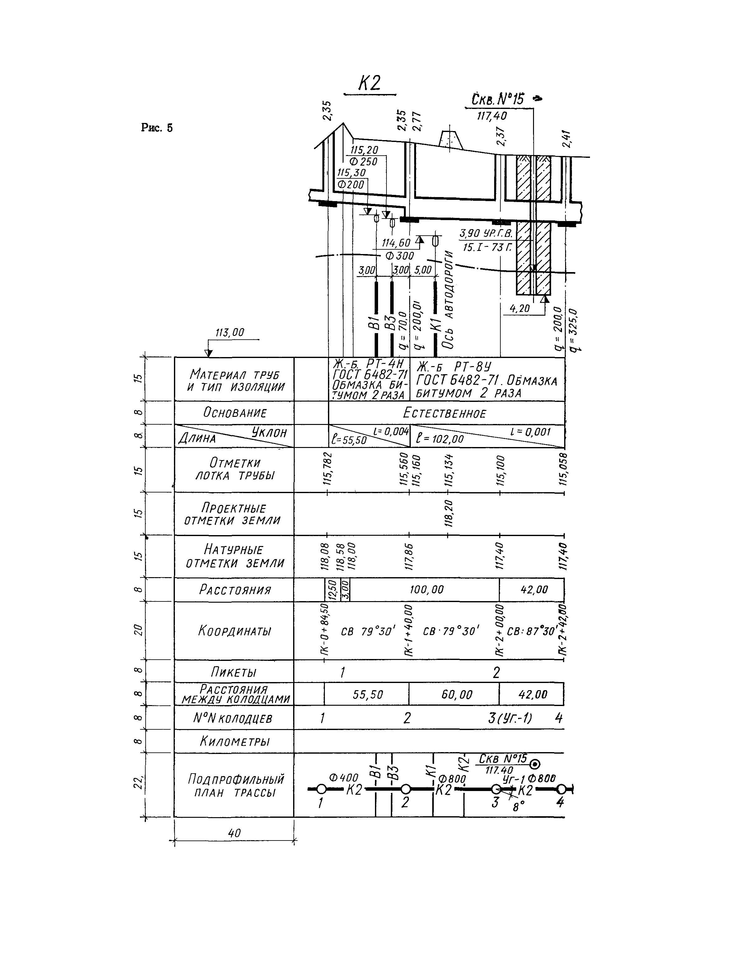 СН 460-74