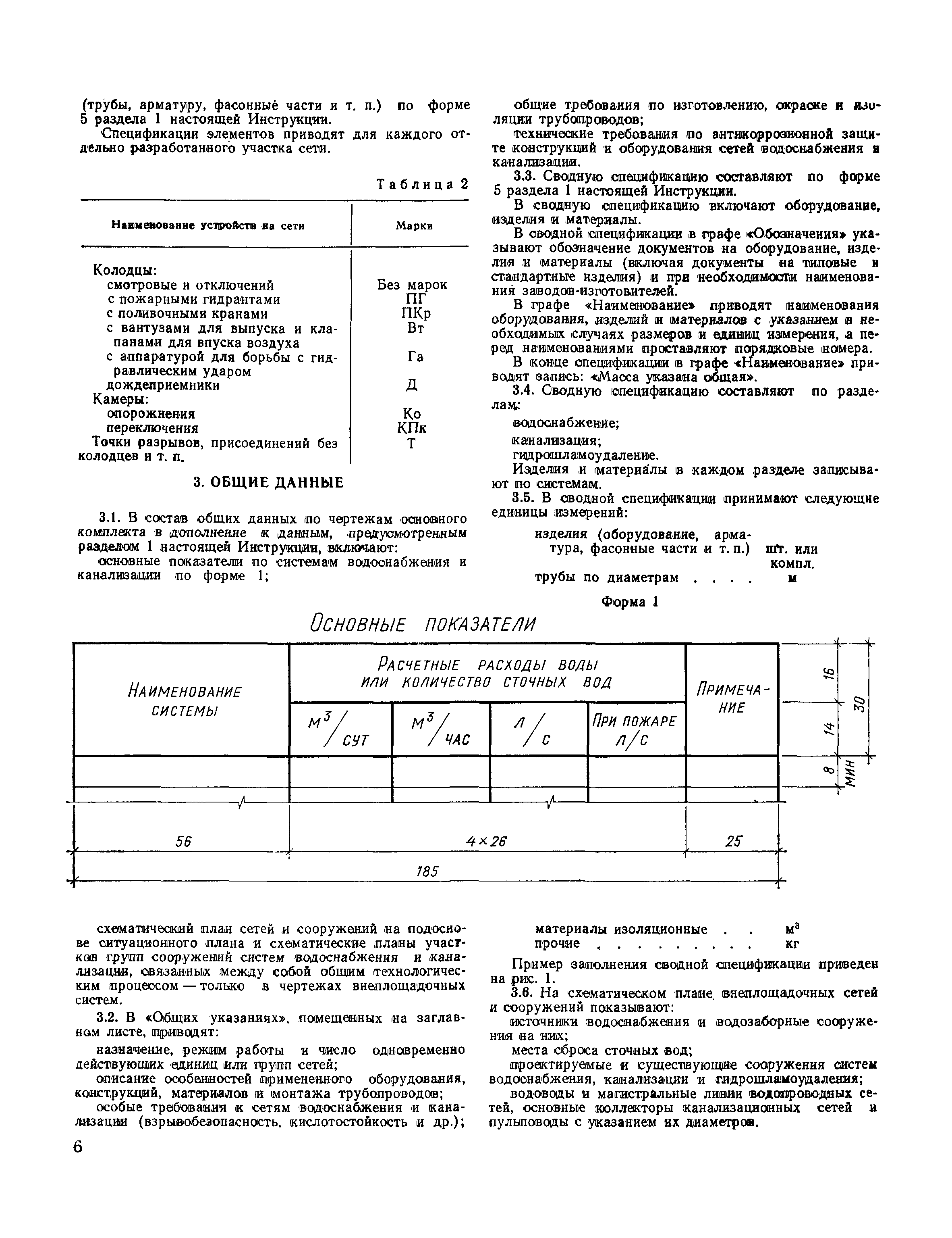 СН 460-74