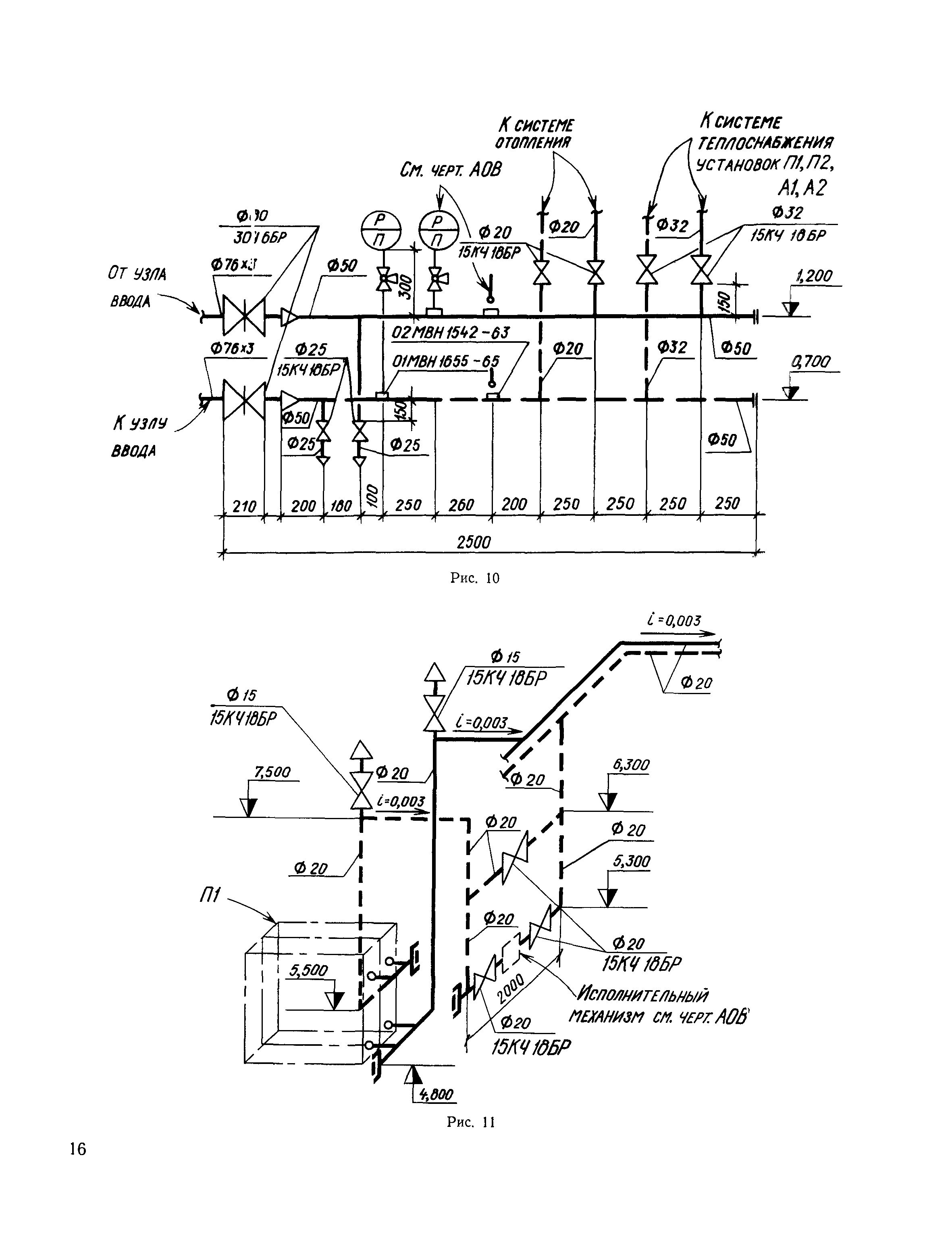 СН 460-74