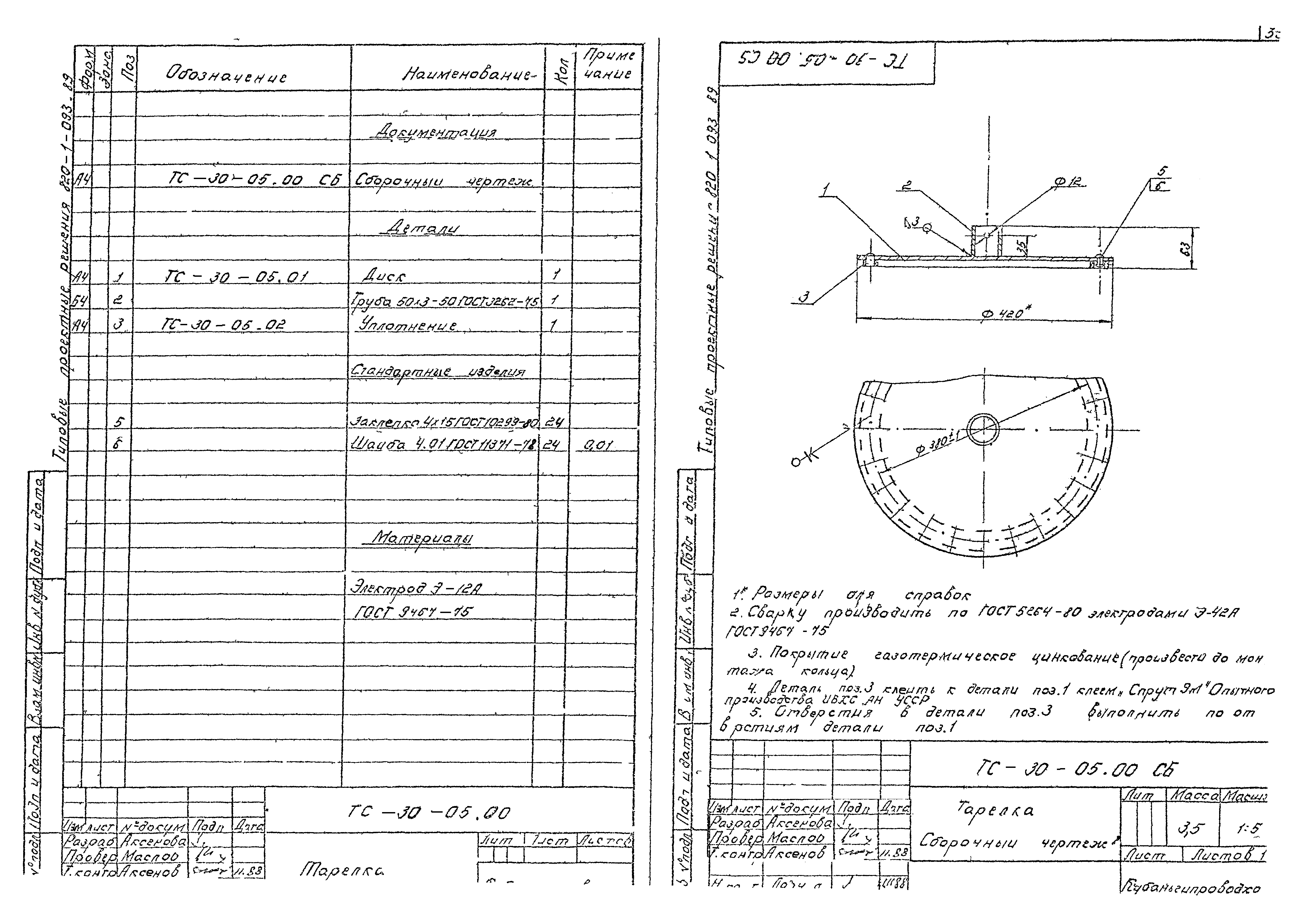 Типовые проектные решения 820-1-093.89