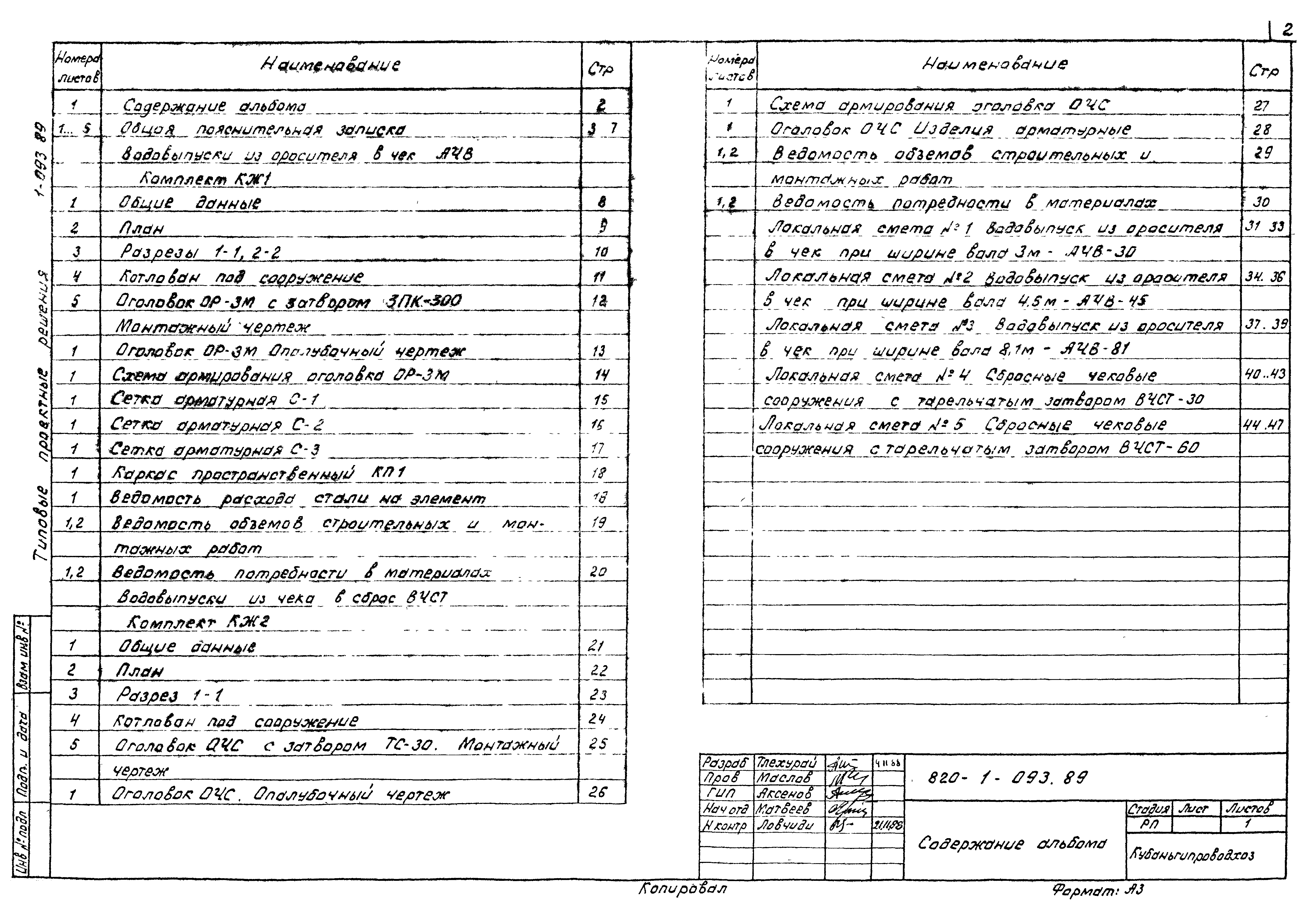 Типовые проектные решения 820-1-093.89