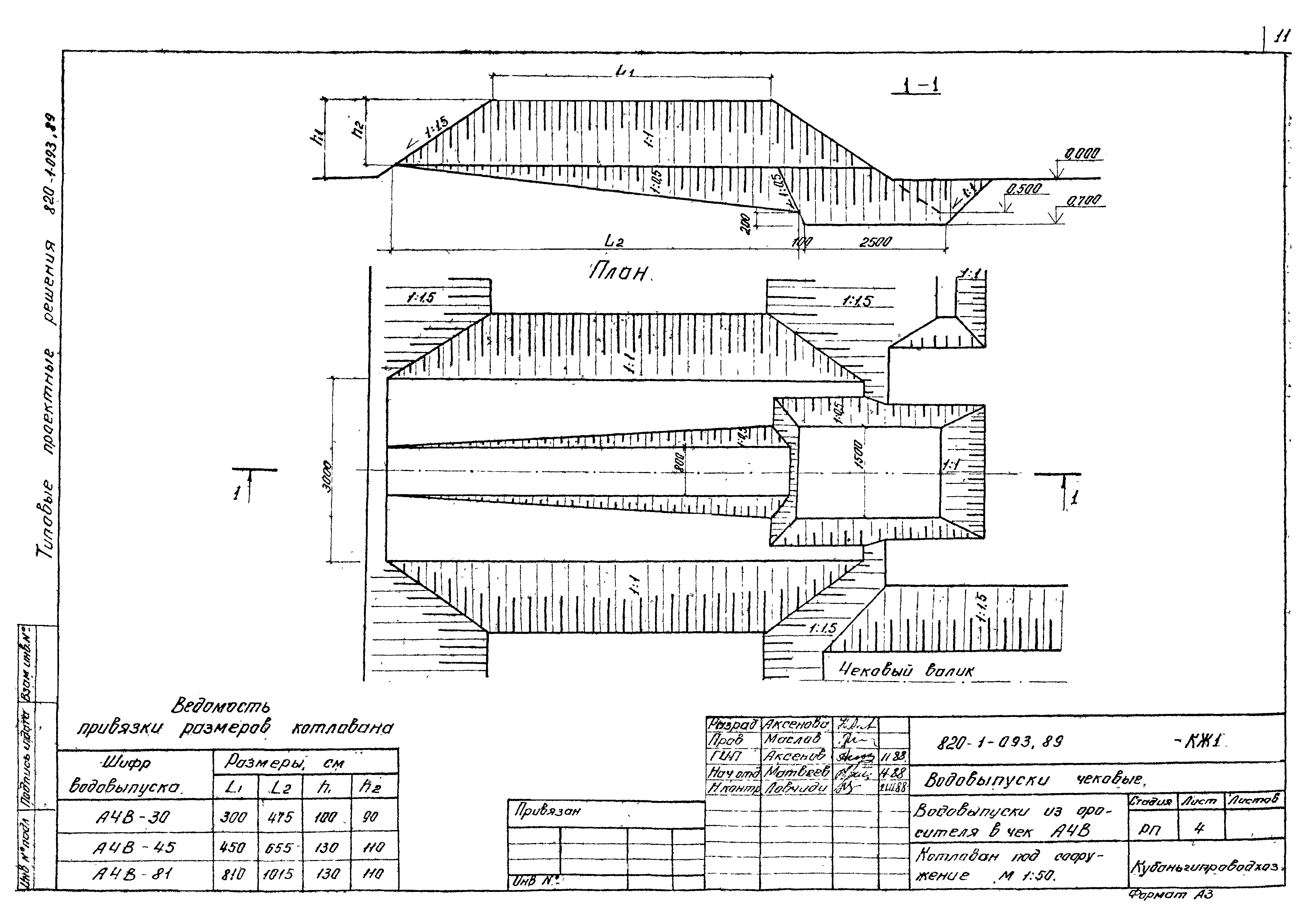 Типовые проектные решения 820-1-093.89