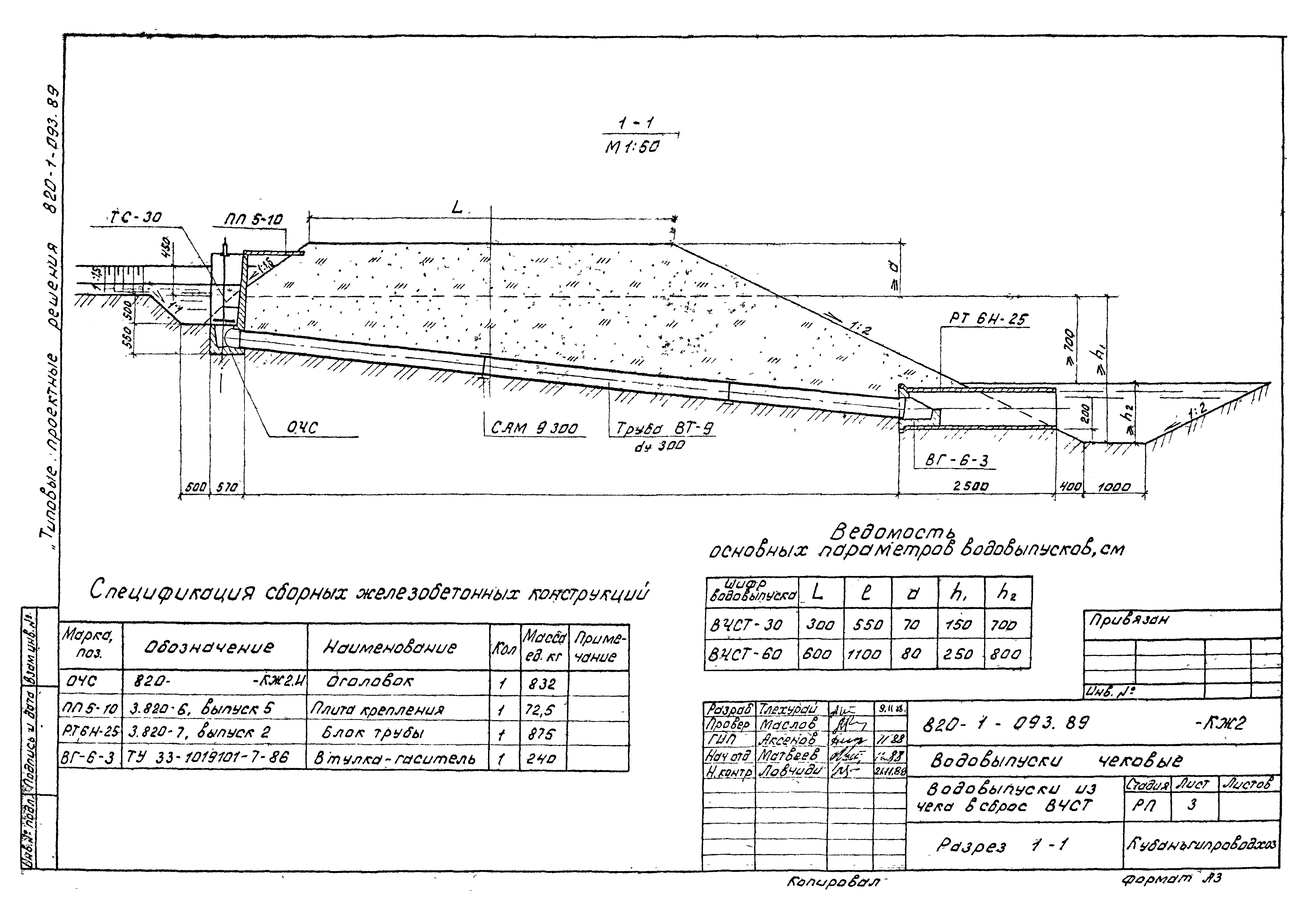 Типовые проектные решения 820-1-093.89
