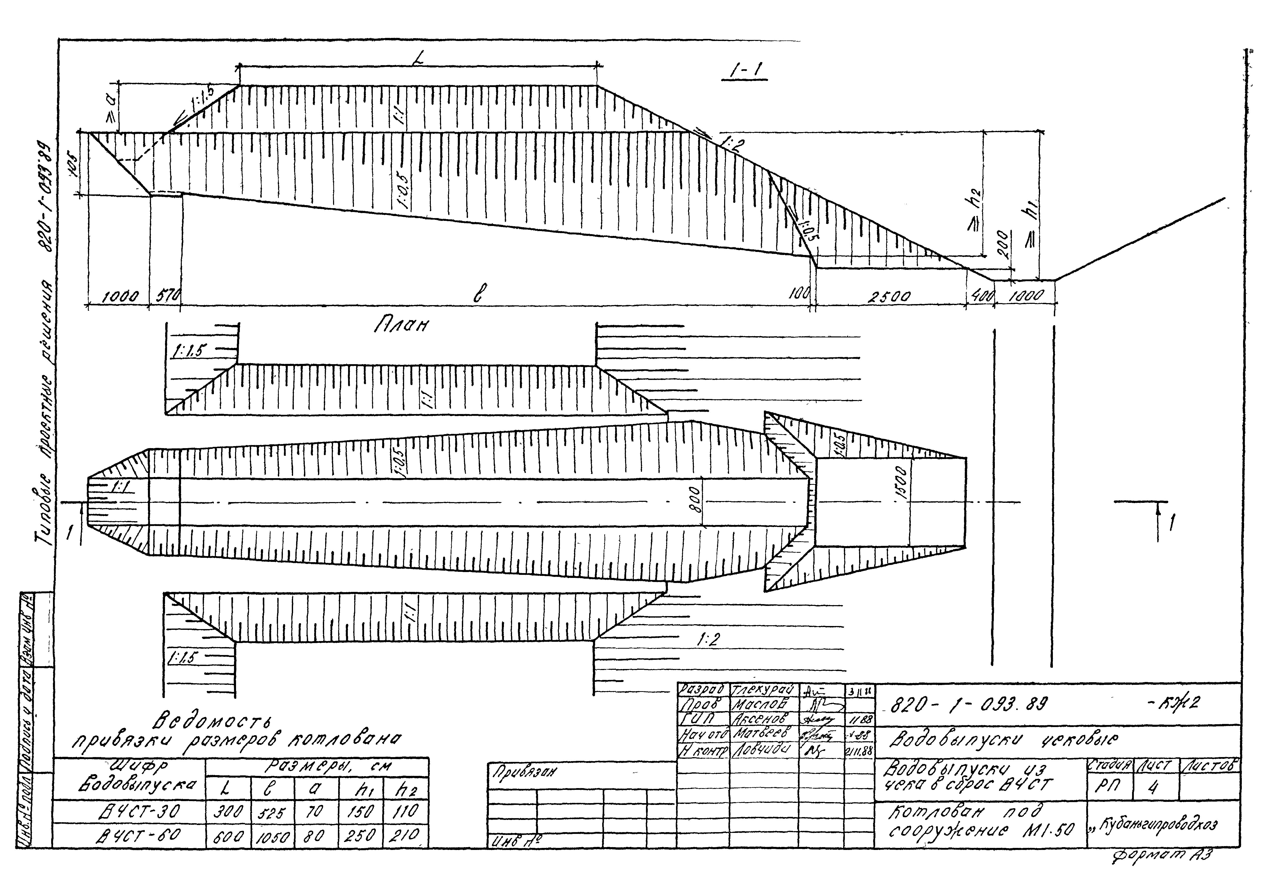 Типовые проектные решения 820-1-093.89