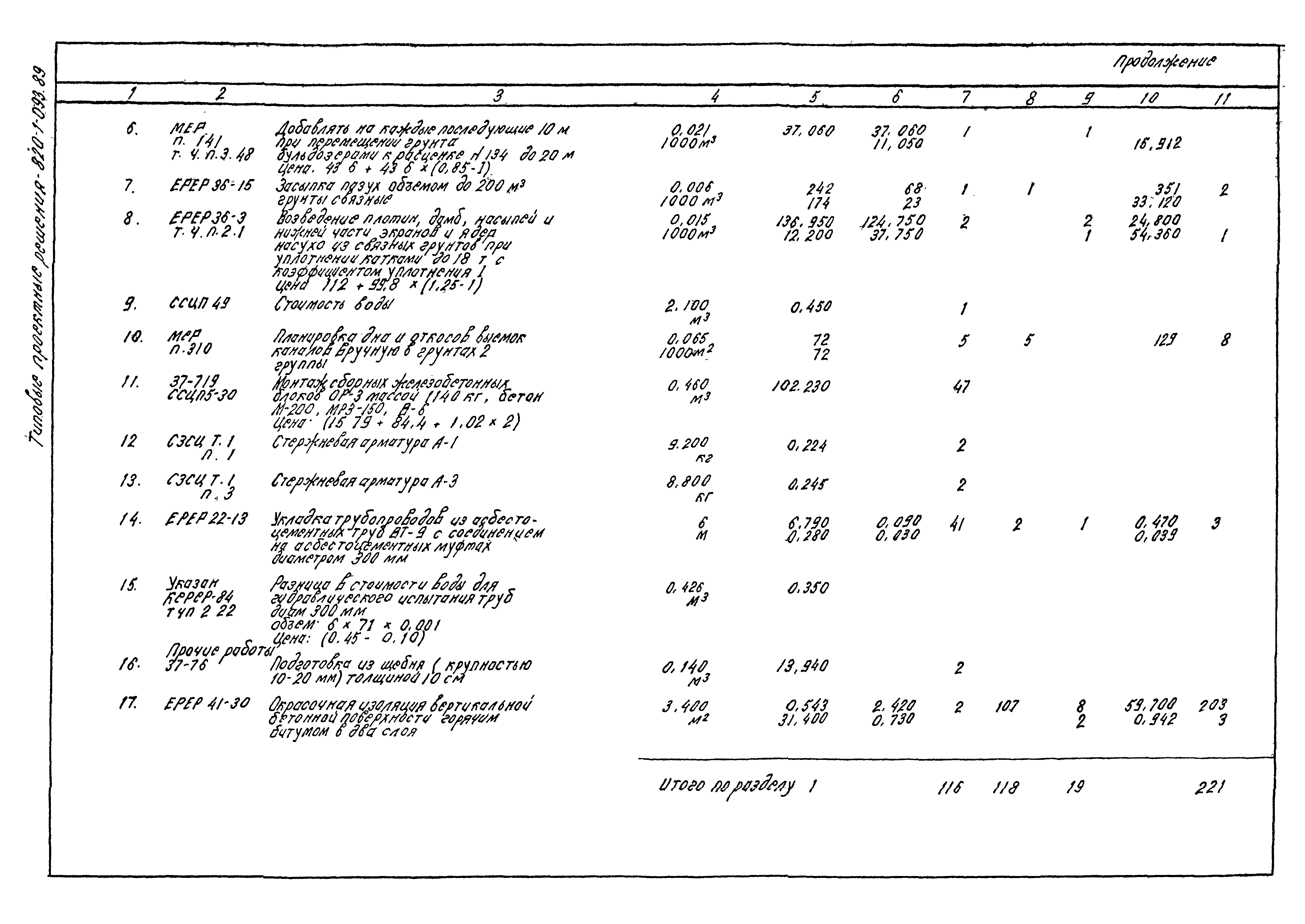 Типовые проектные решения 820-1-093.89