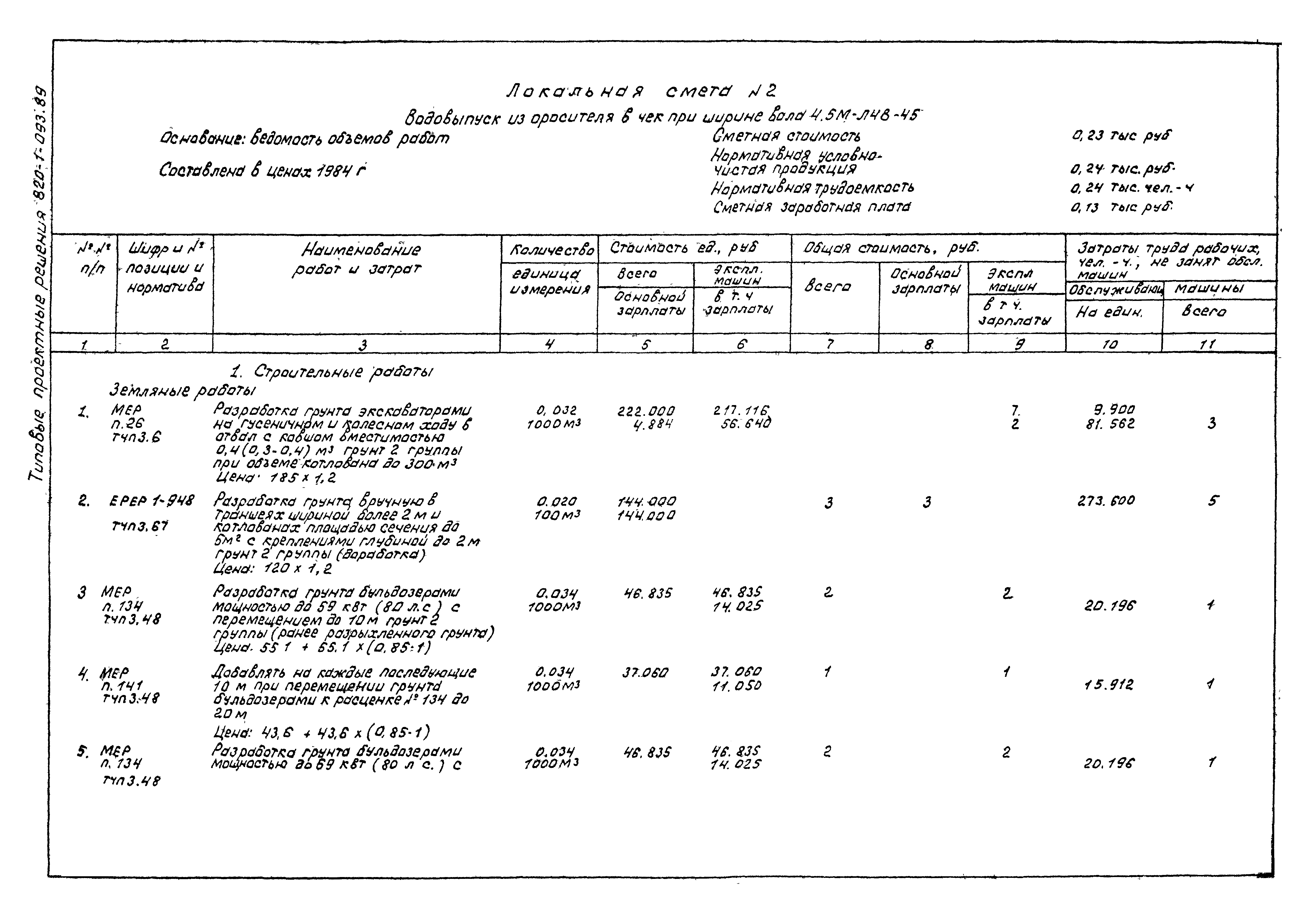 Типовые проектные решения 820-1-093.89