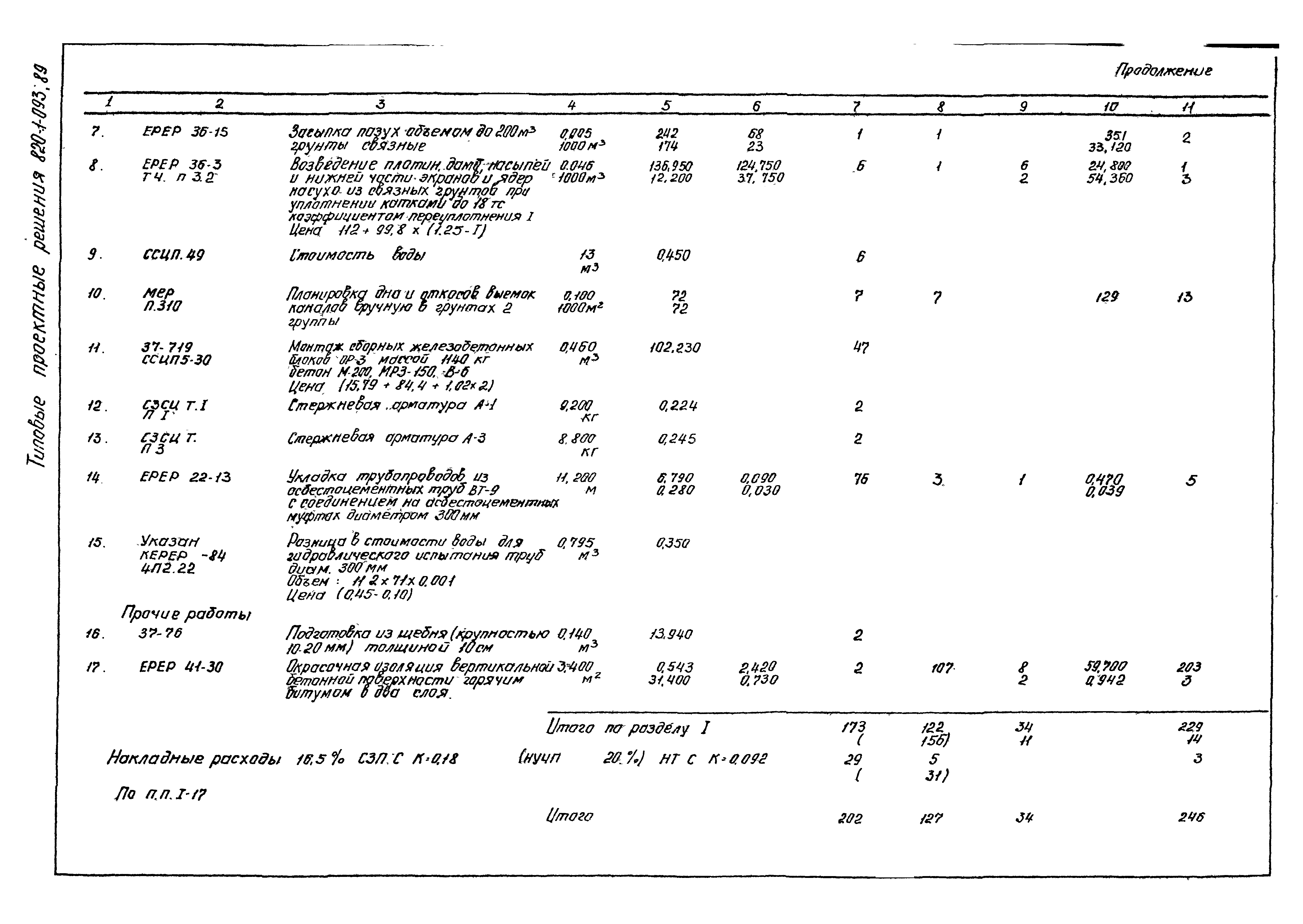 Типовые проектные решения 820-1-093.89