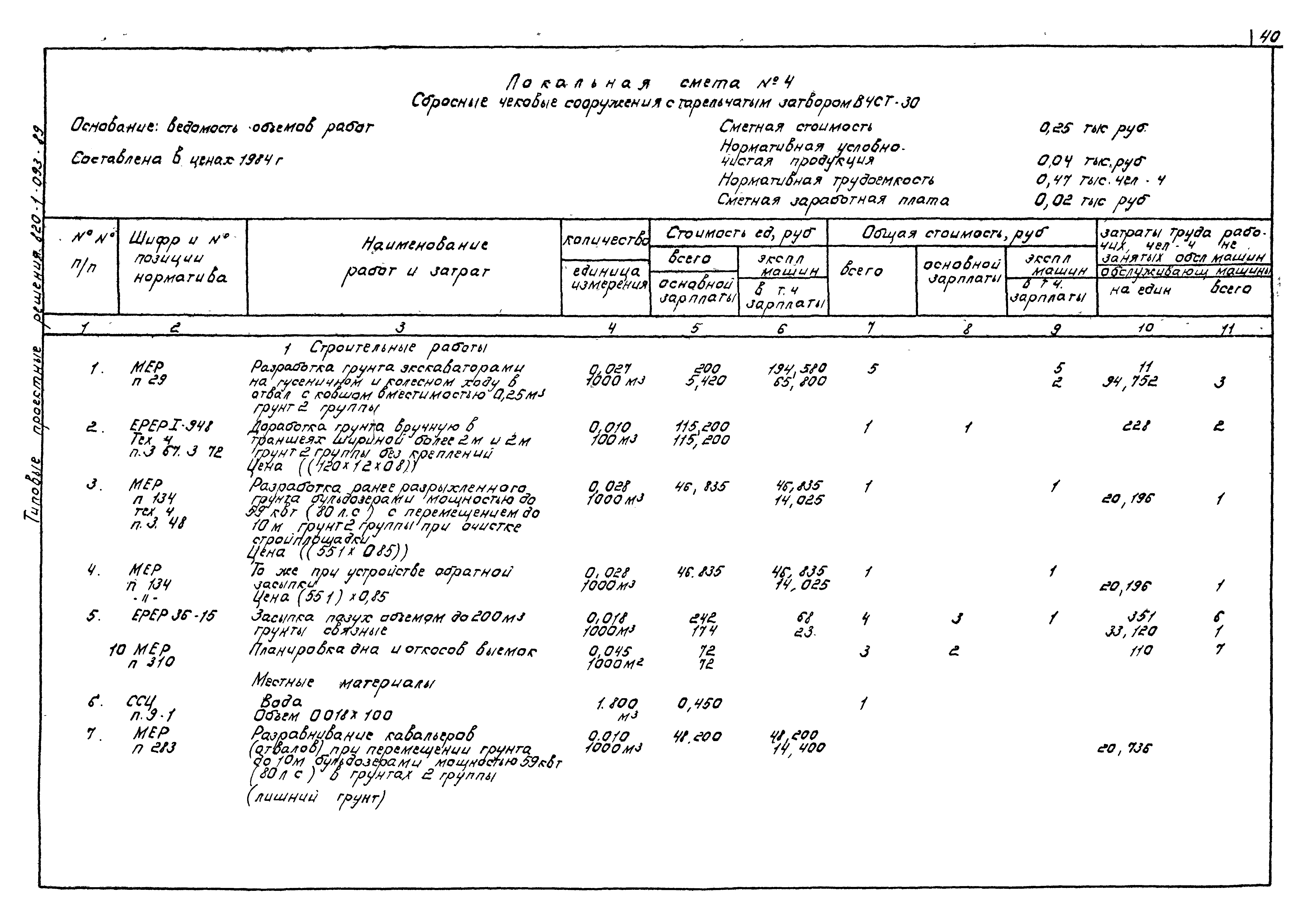 Типовые проектные решения 820-1-093.89