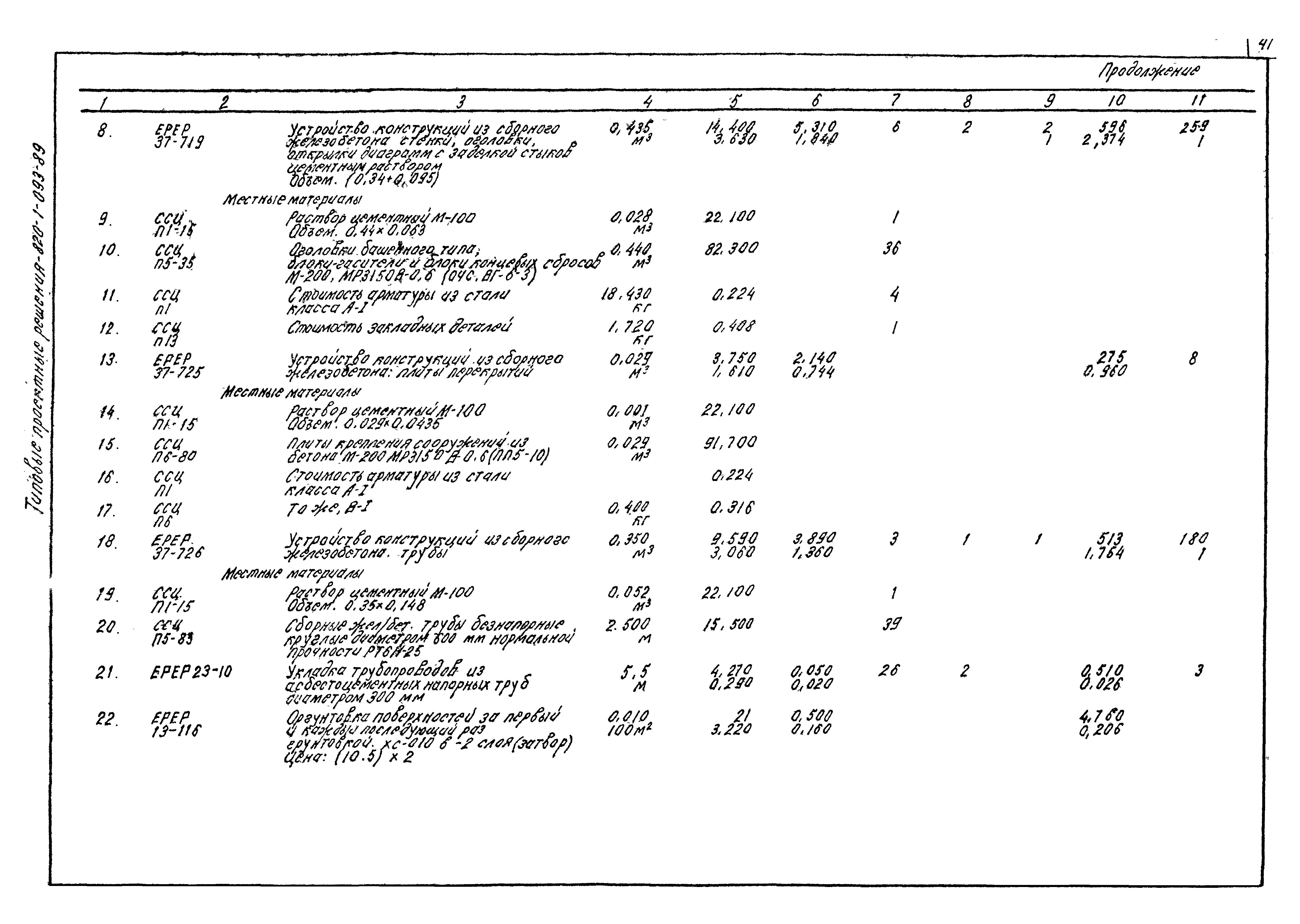 Типовые проектные решения 820-1-093.89