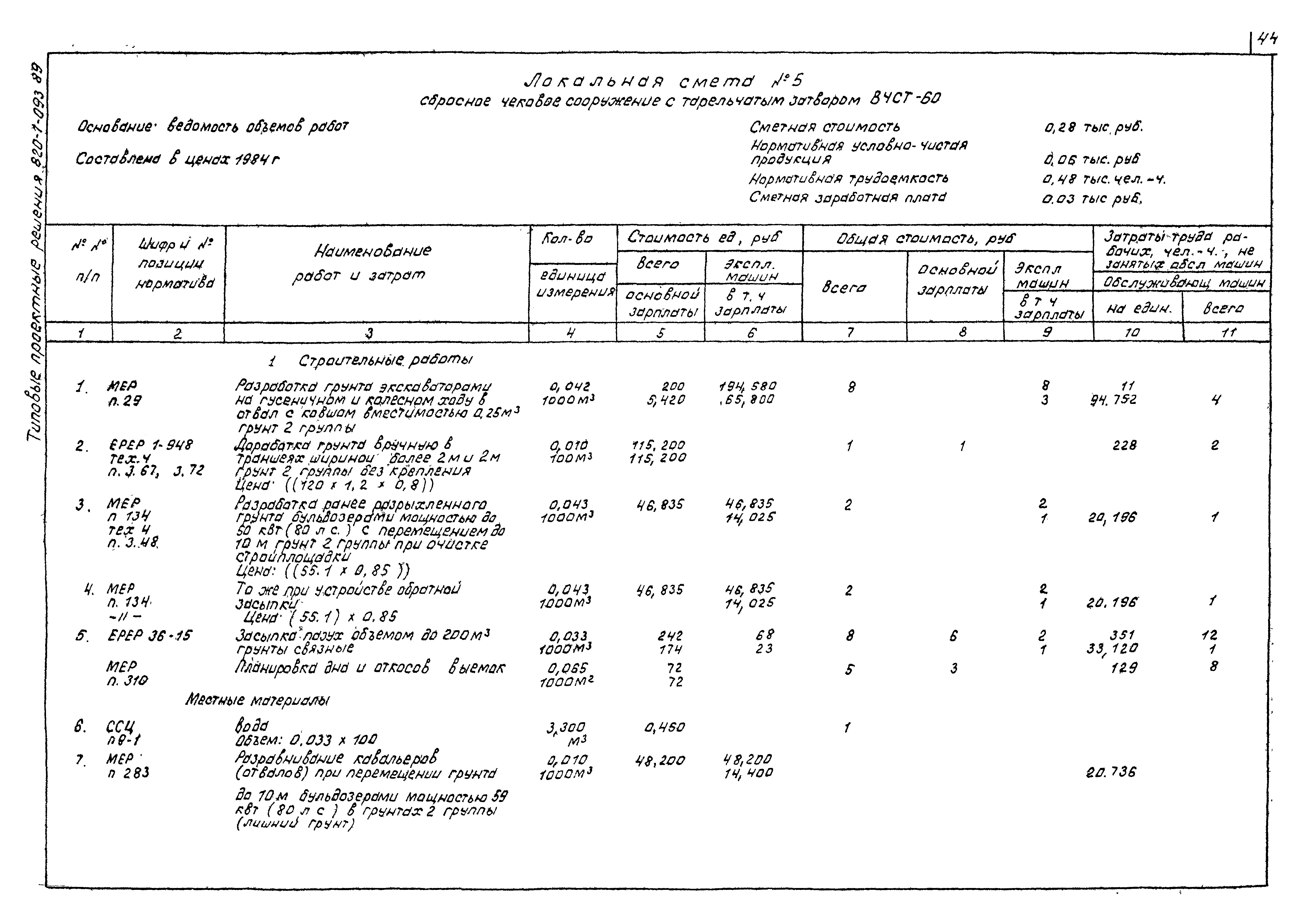 Типовые проектные решения 820-1-093.89