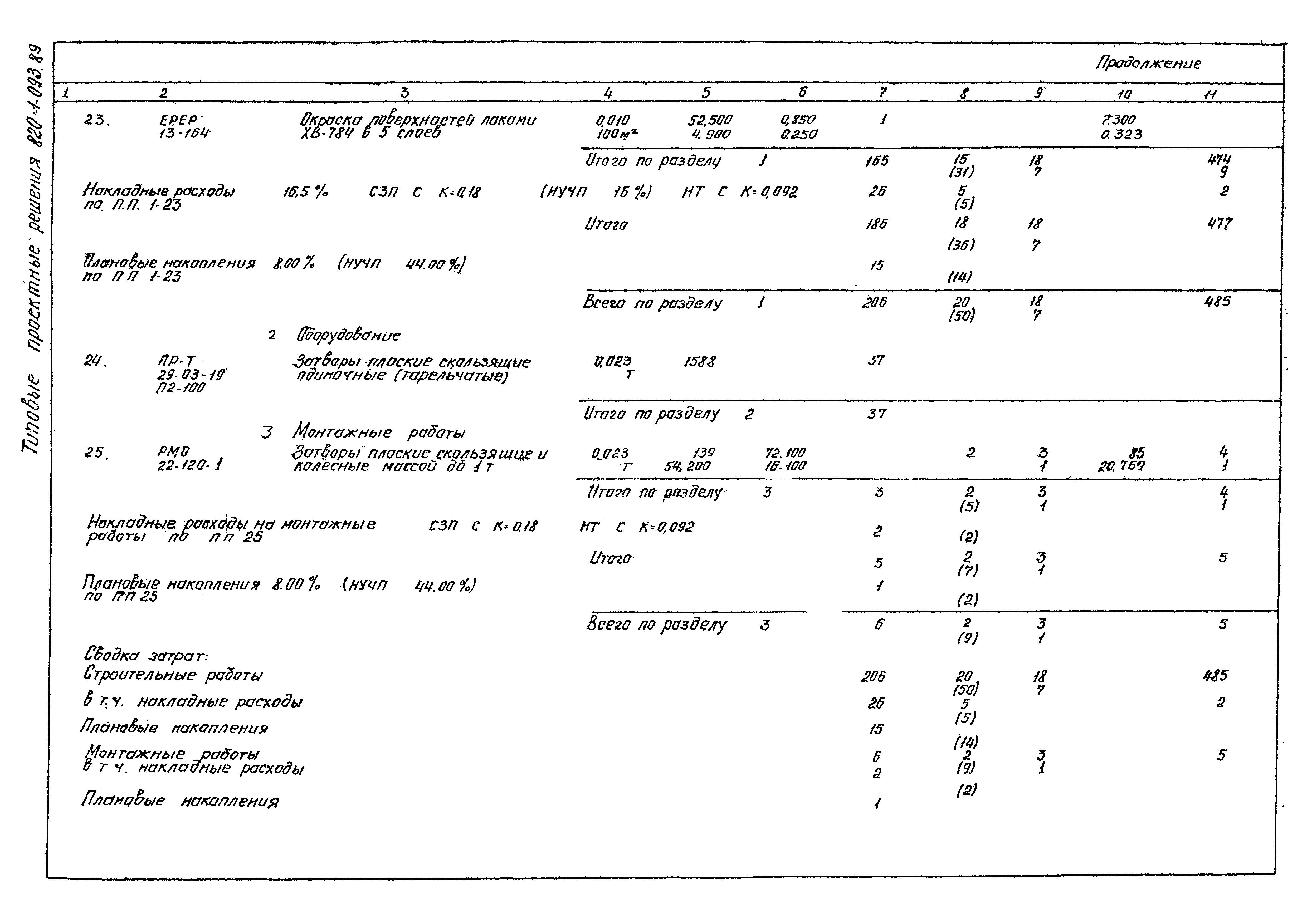 Типовые проектные решения 820-1-093.89