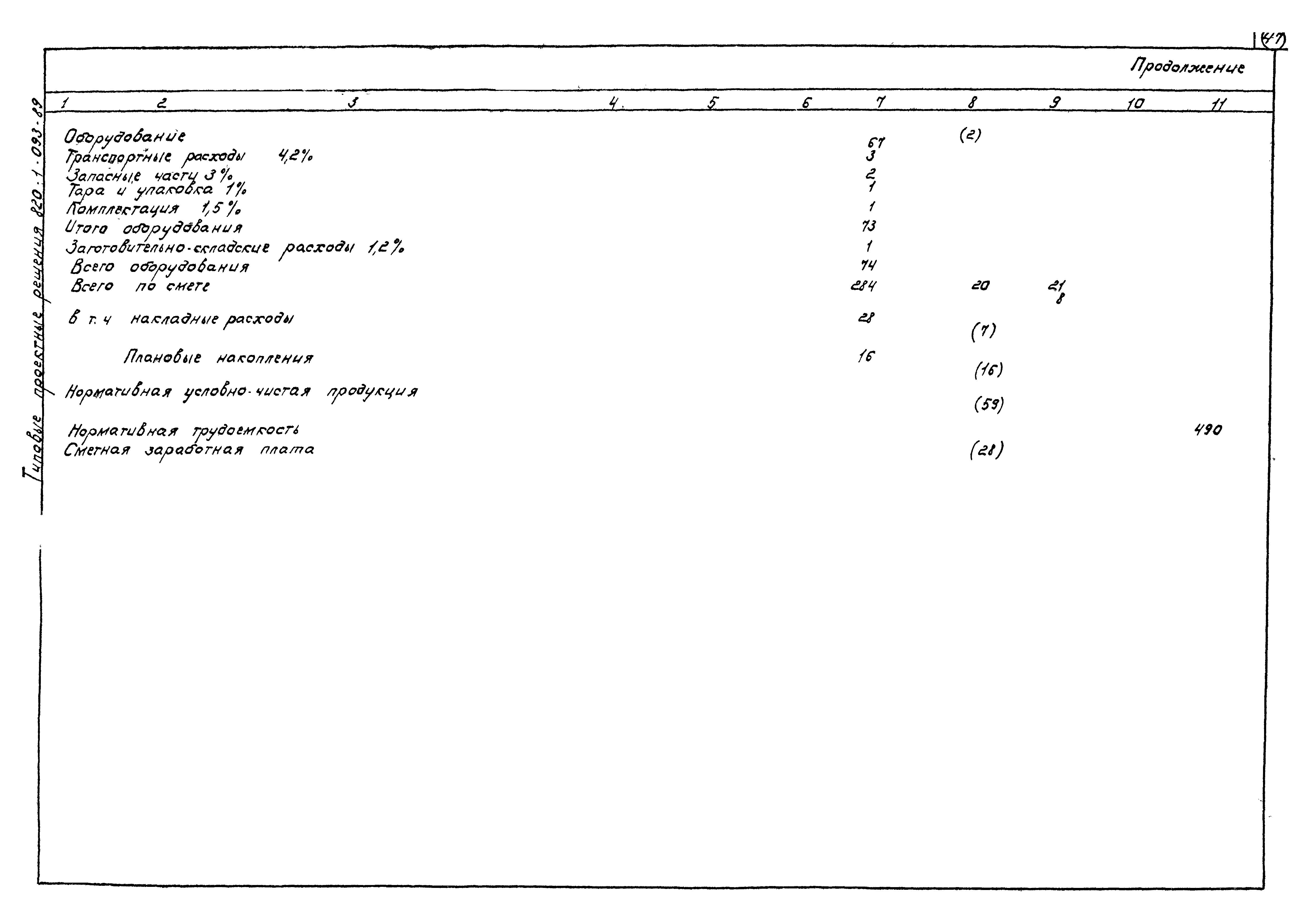 Типовые проектные решения 820-1-093.89