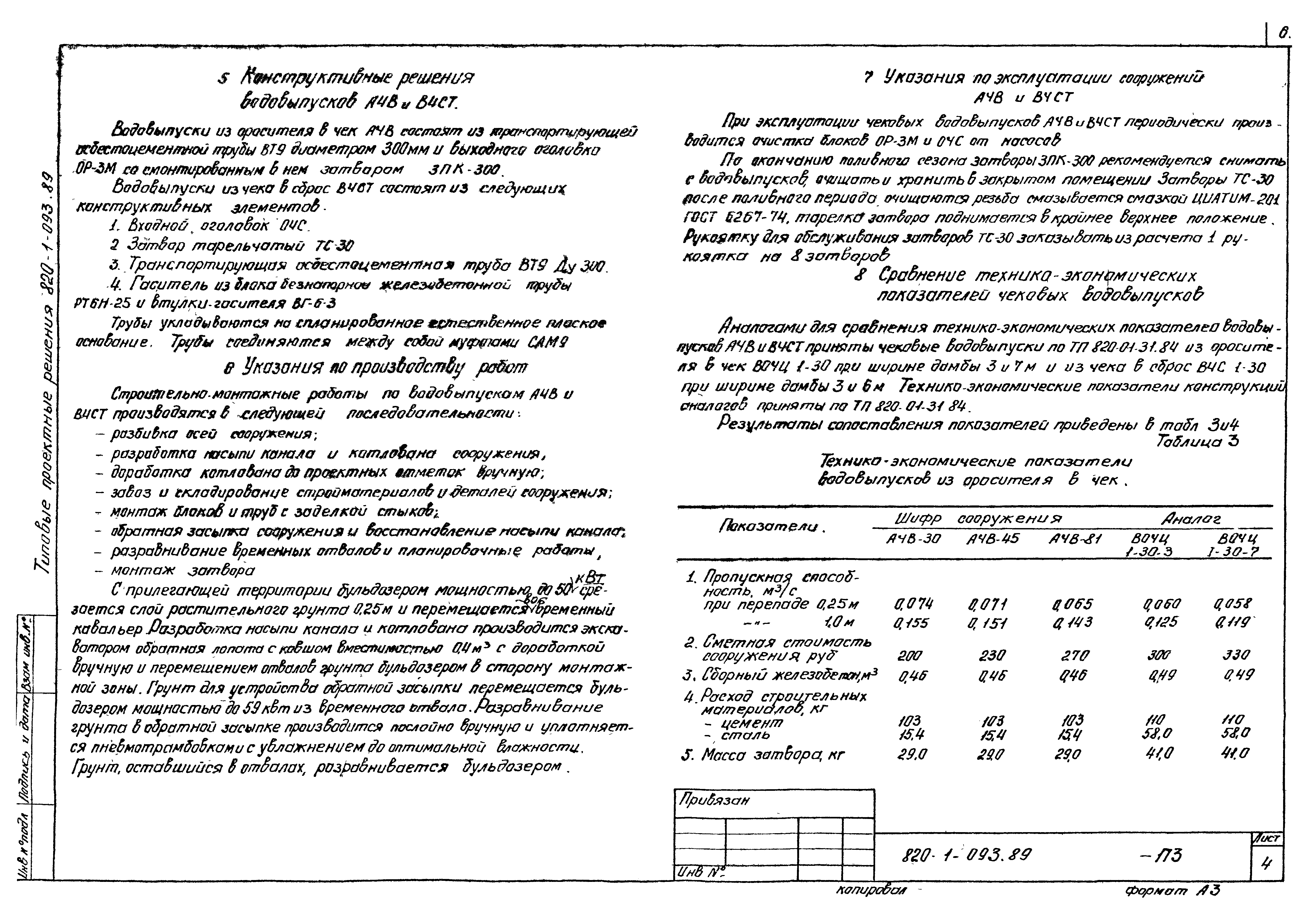 Типовые проектные решения 820-1-093.89