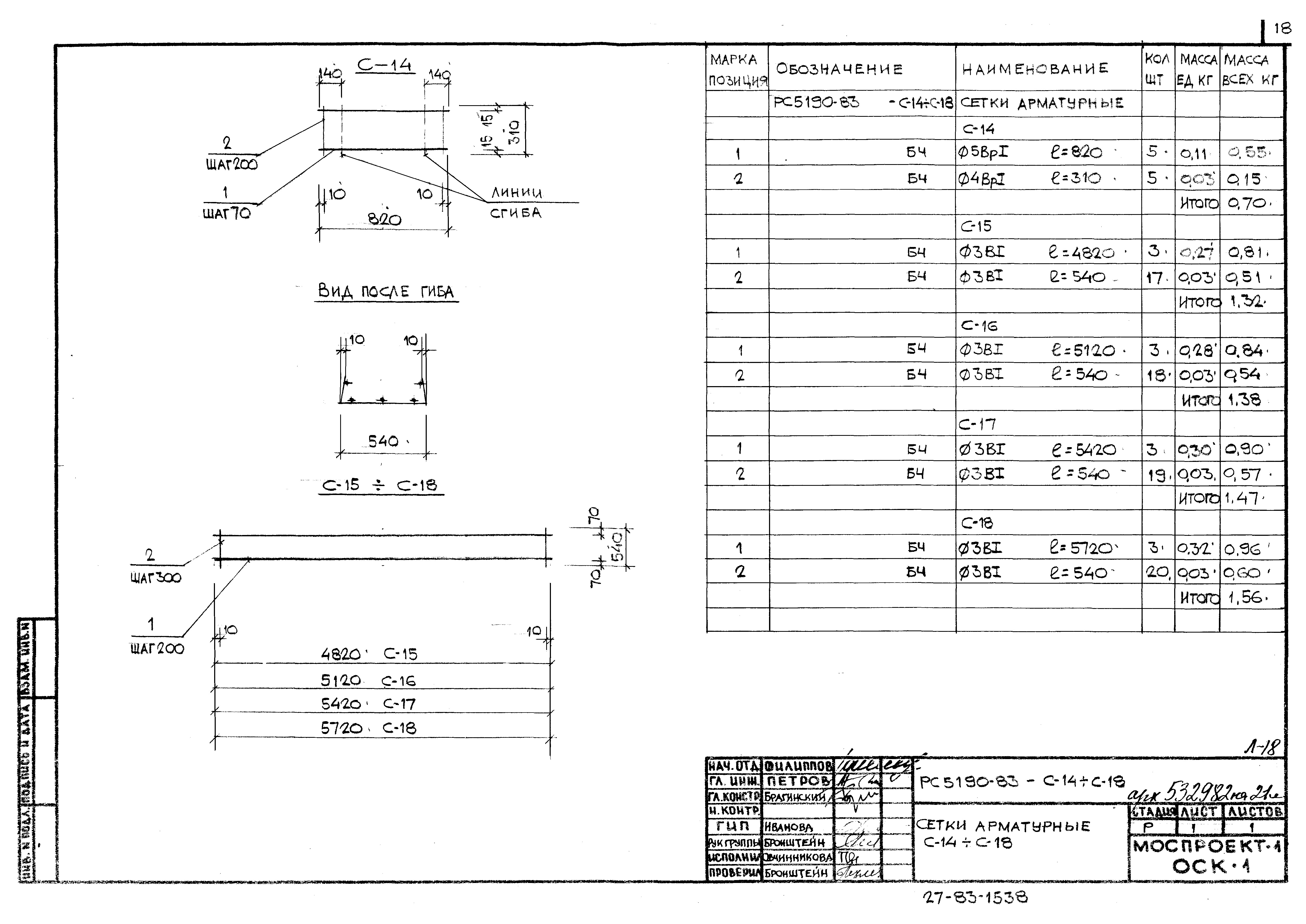 Альбом РС 5190-83