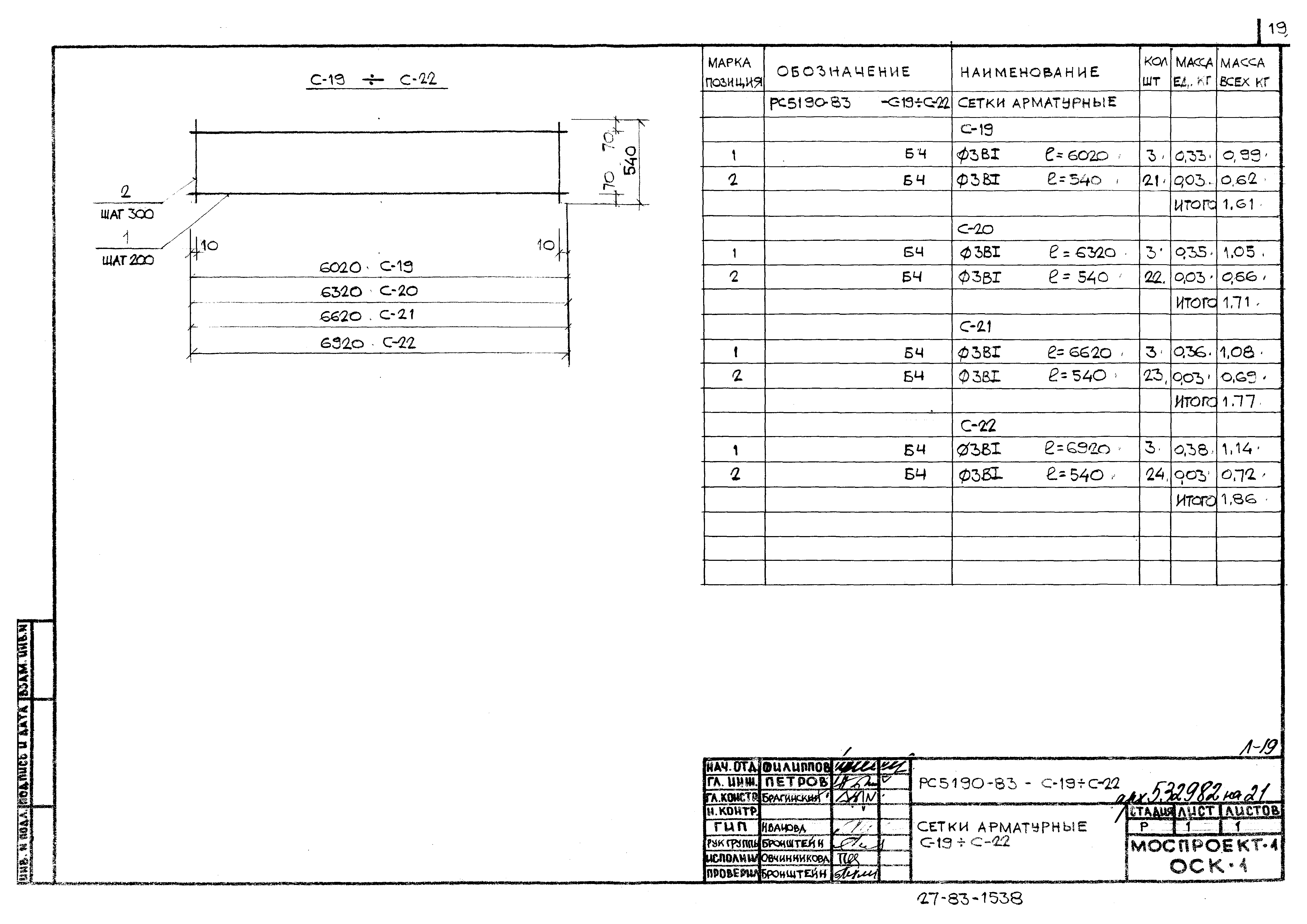 Альбом РС 5190-83