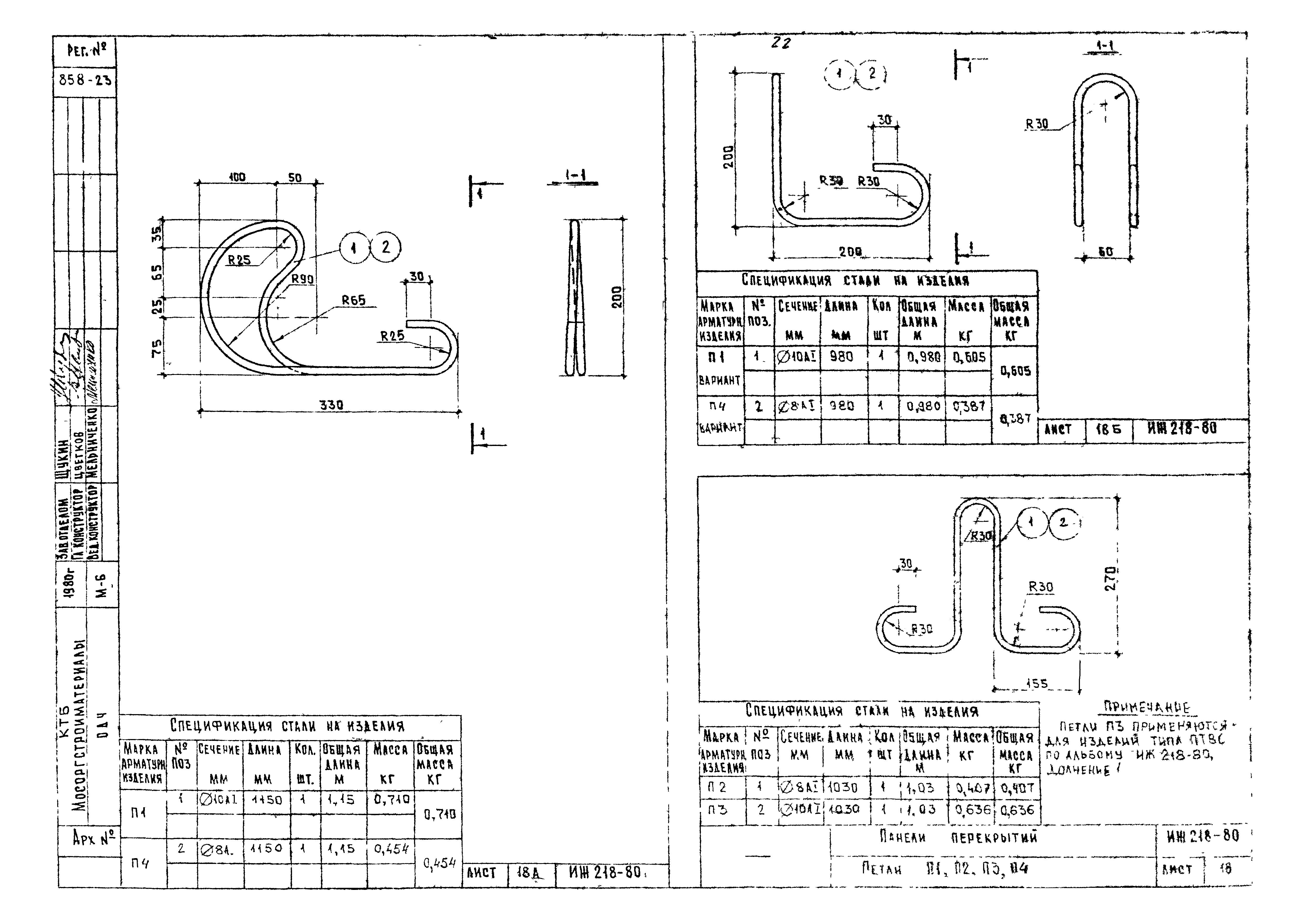 Альбом ИЖ 218-80