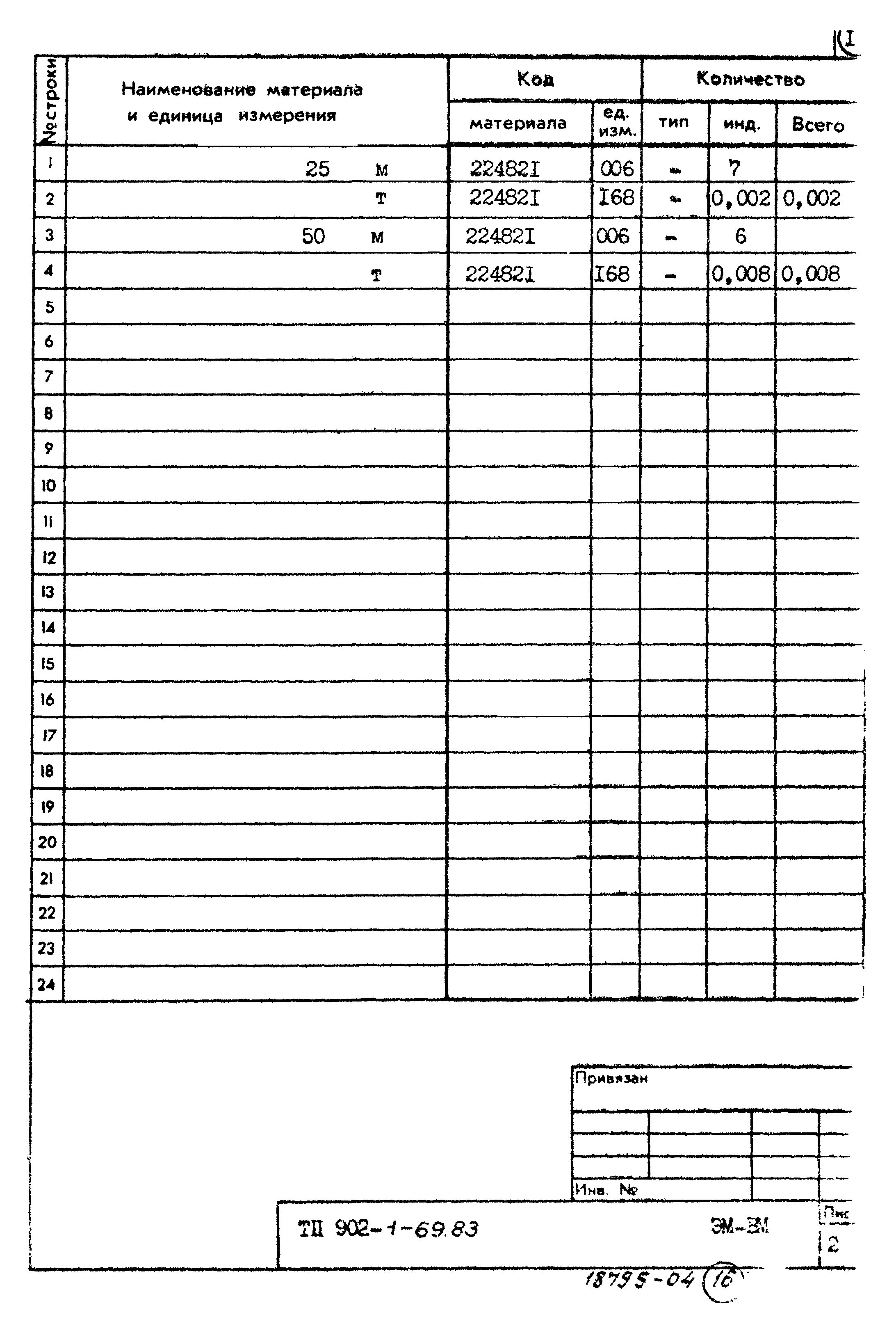 Типовой проект 902-1-69.83