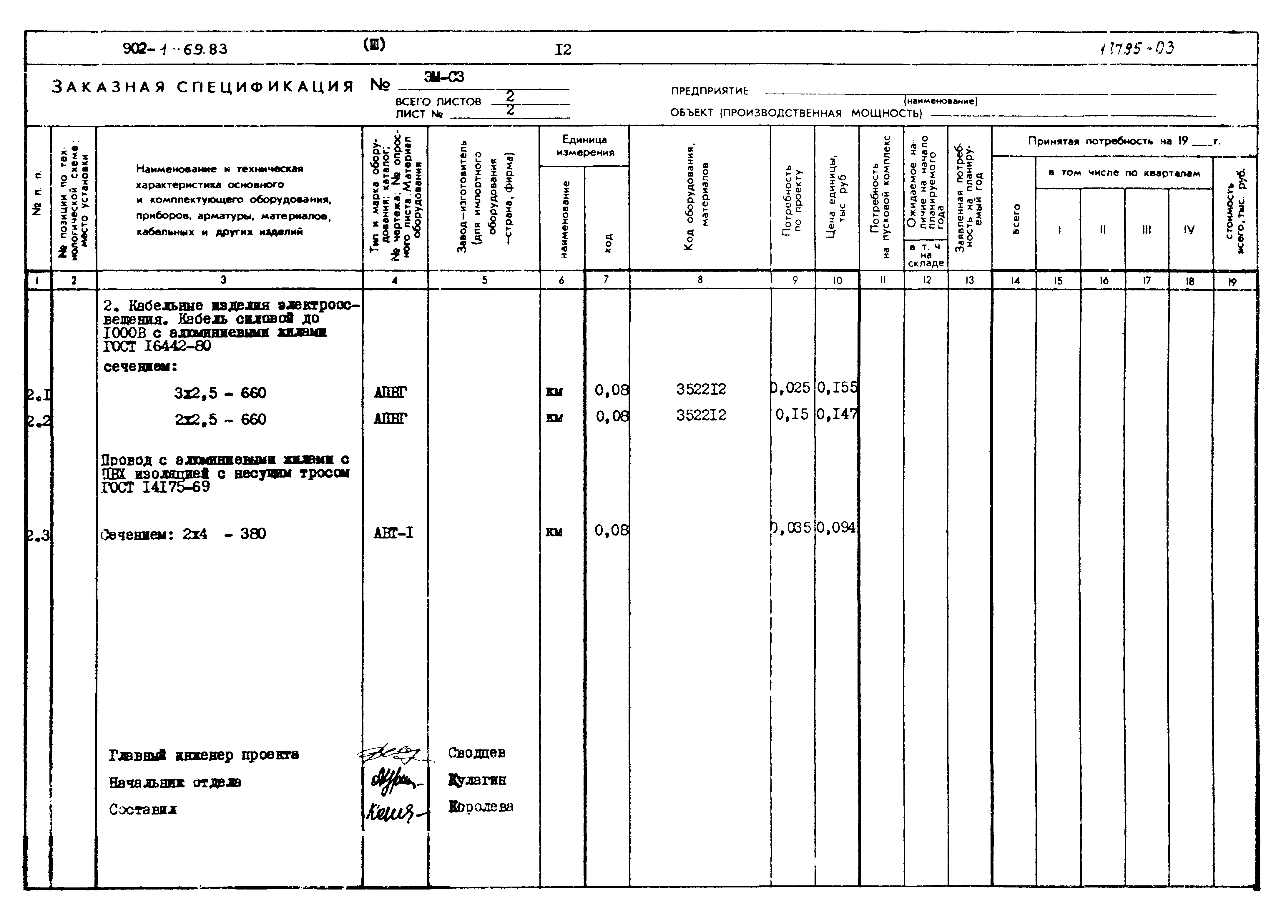 Типовой проект 902-1-69.83