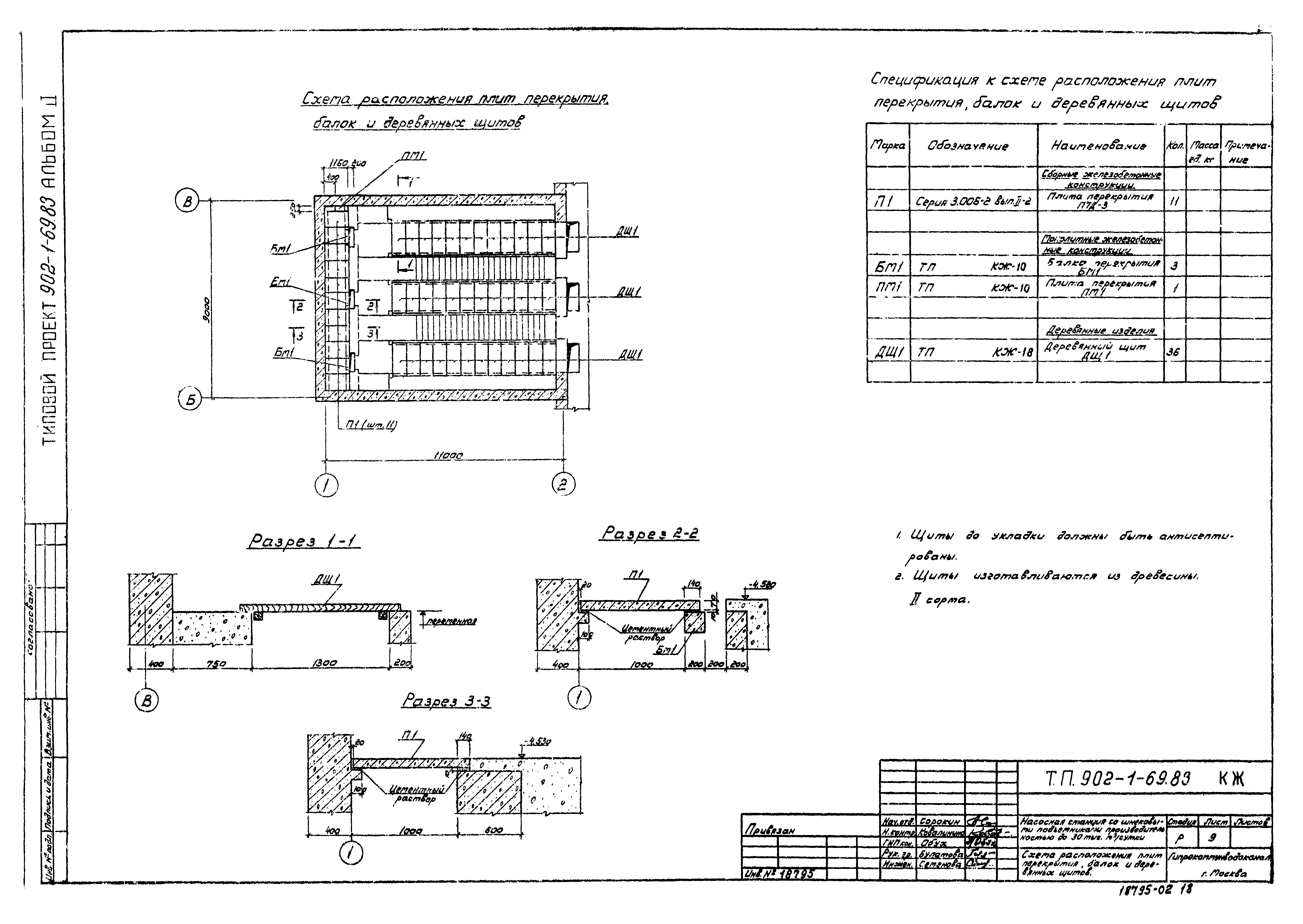 Типовой проект 902-1-69.83