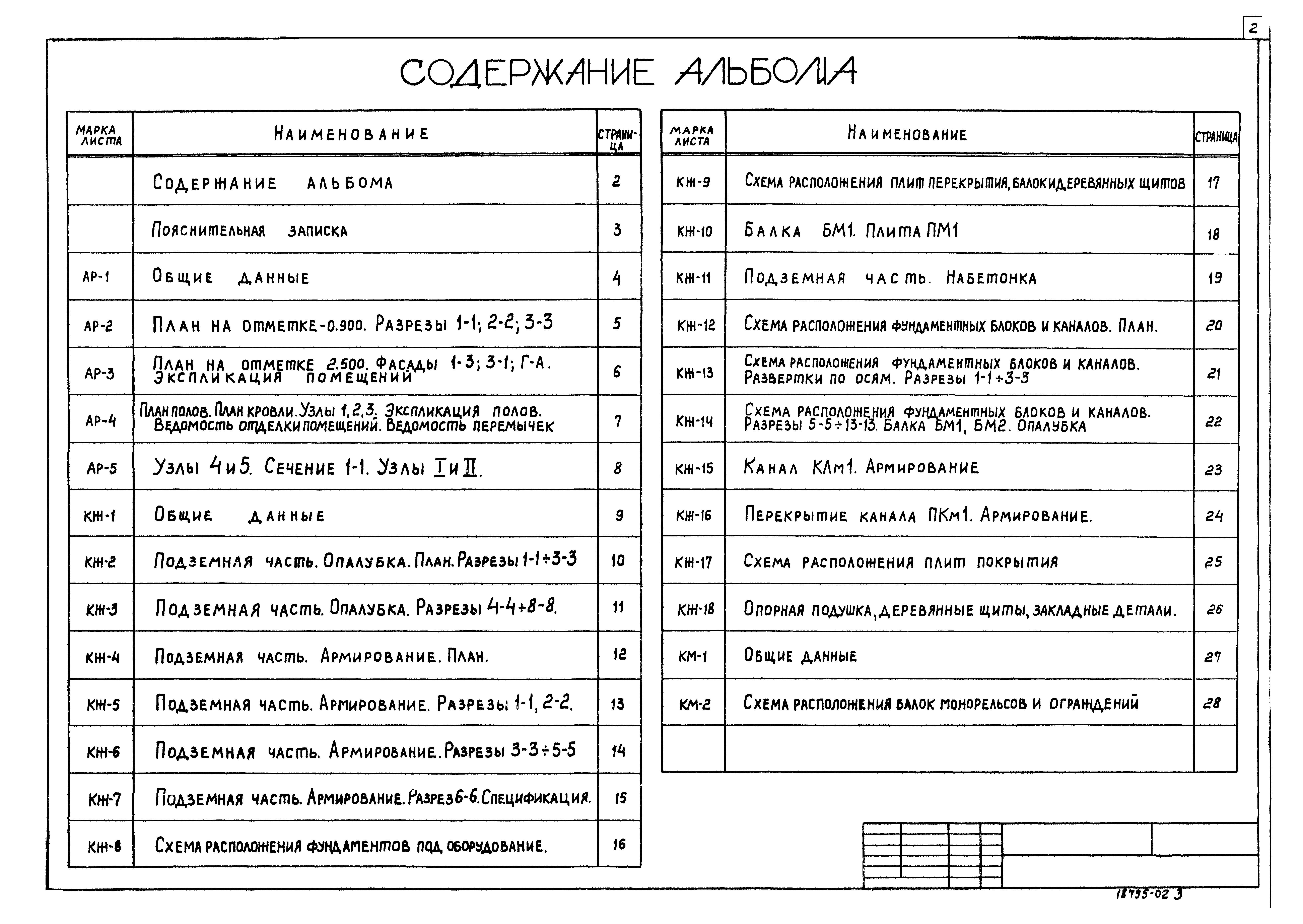 Типовой проект 902-1-69.83