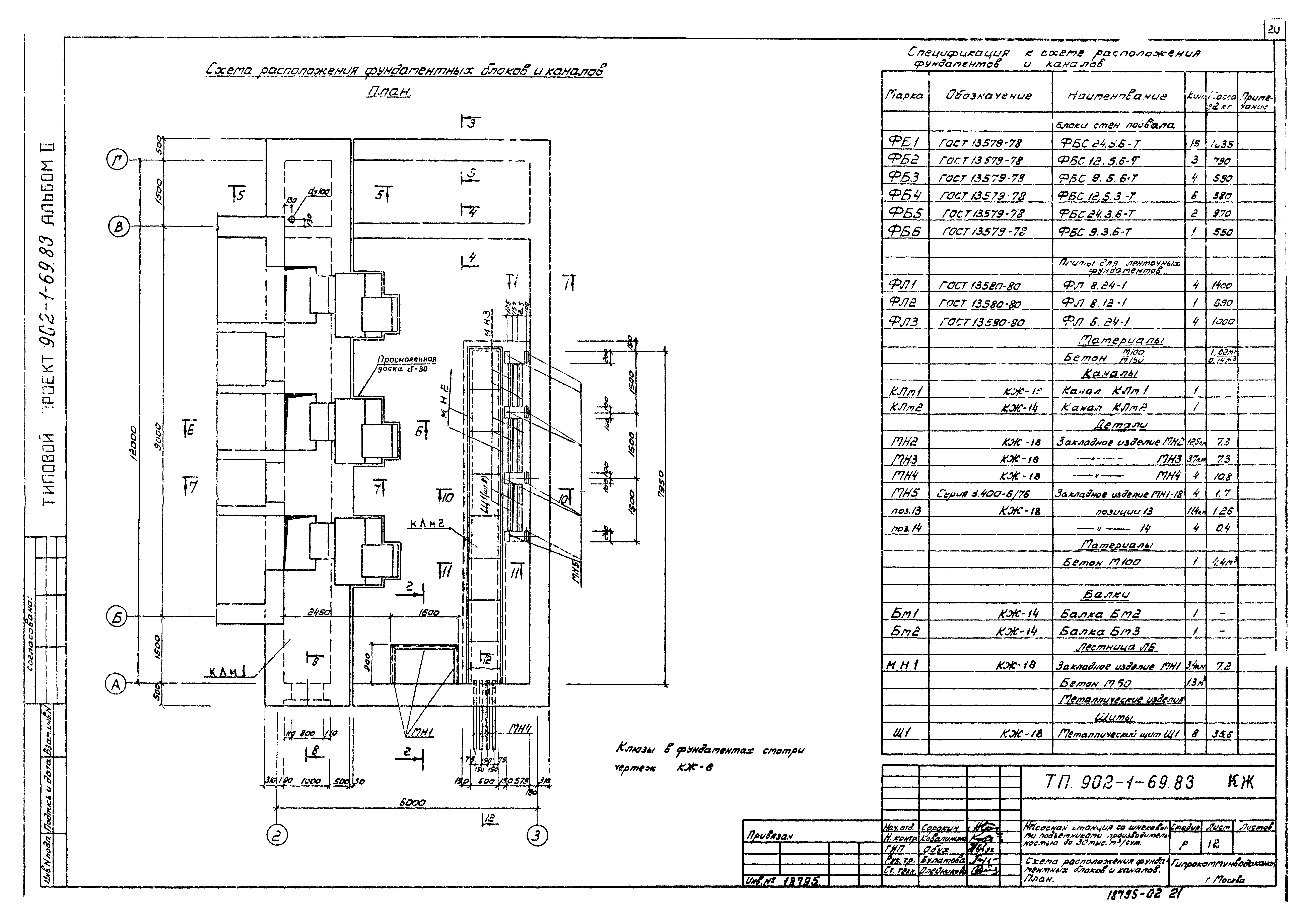 Типовой проект 902-1-69.83