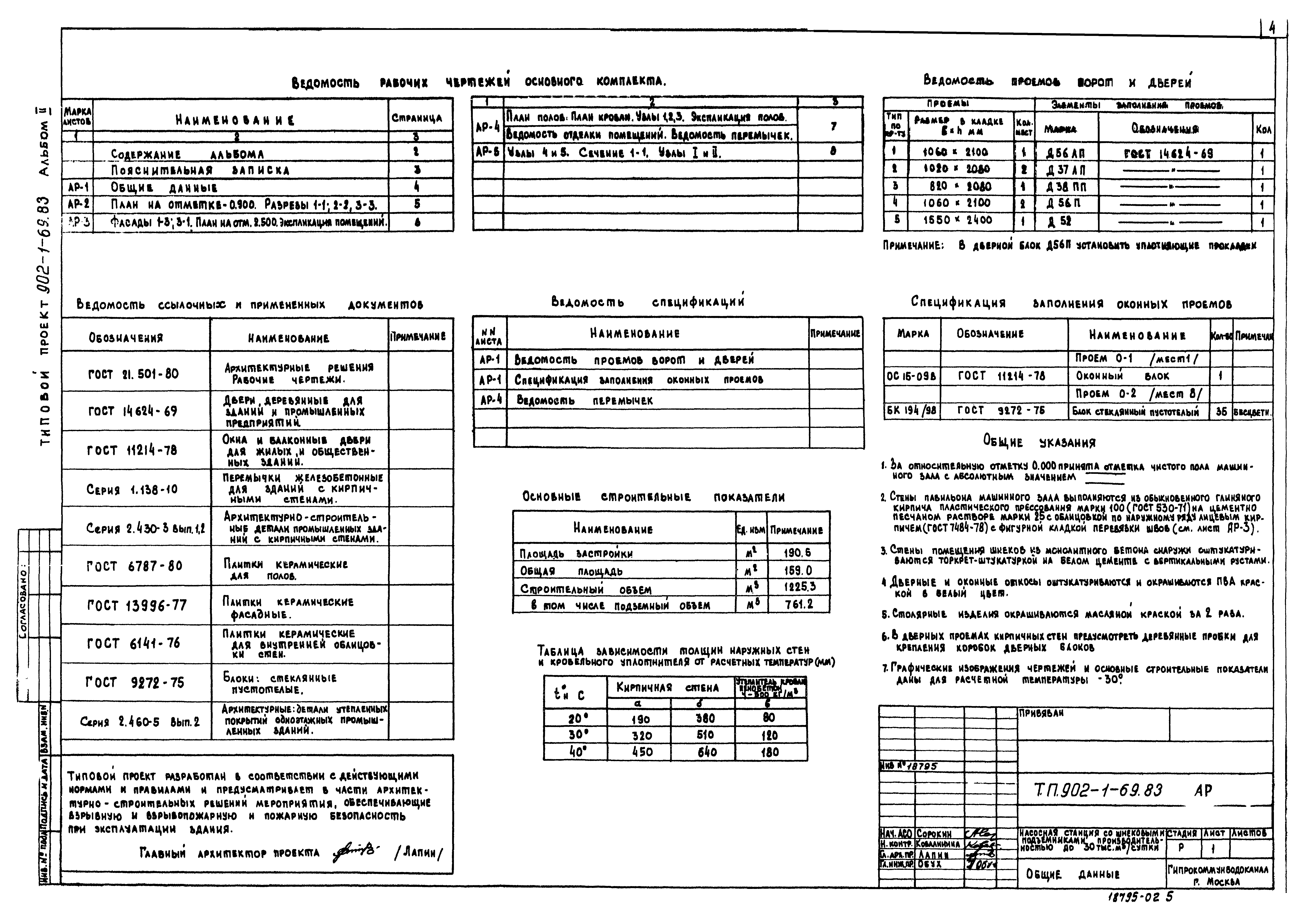 Типовой проект 902-1-69.83