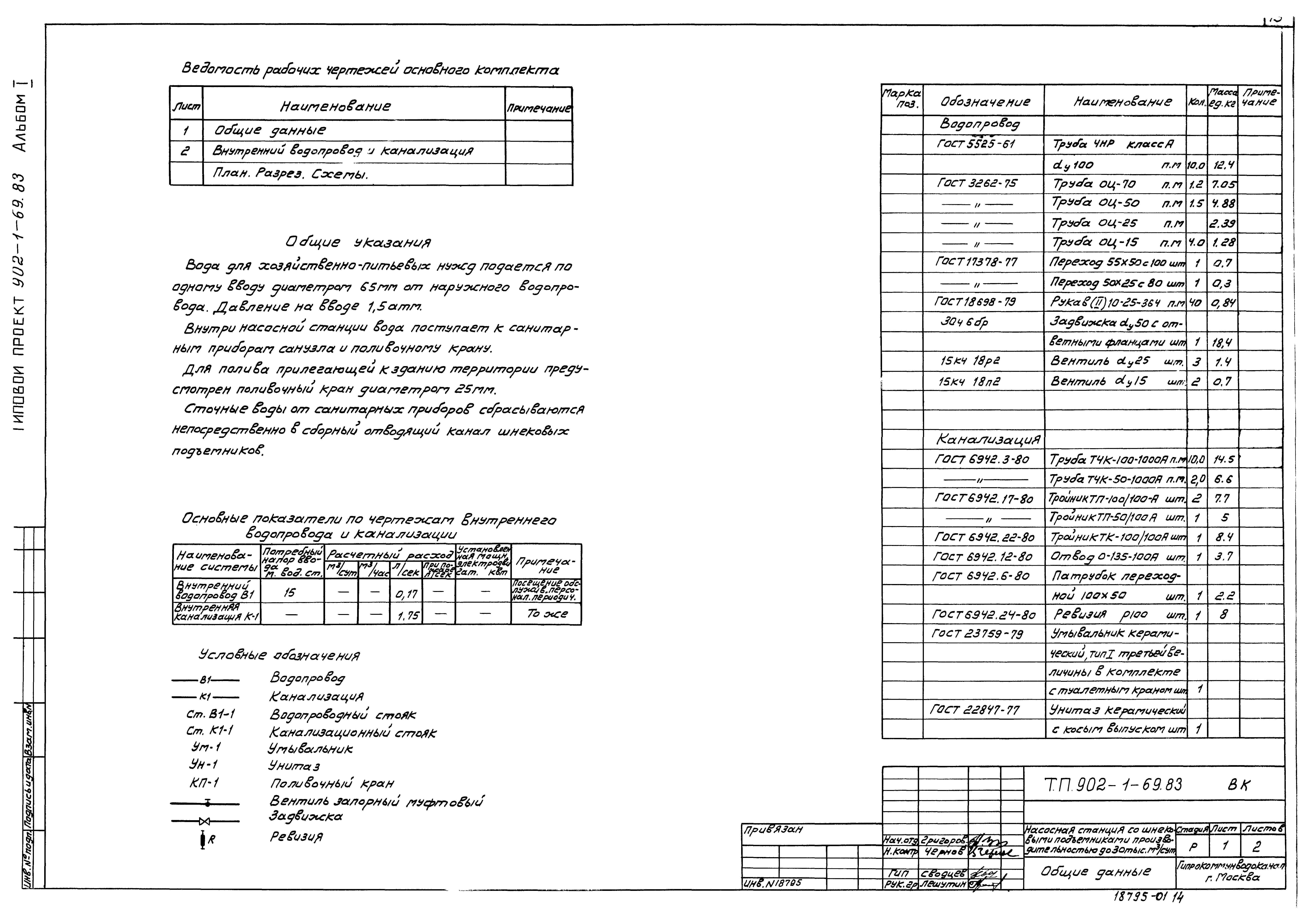 Типовой проект 902-1-69.83