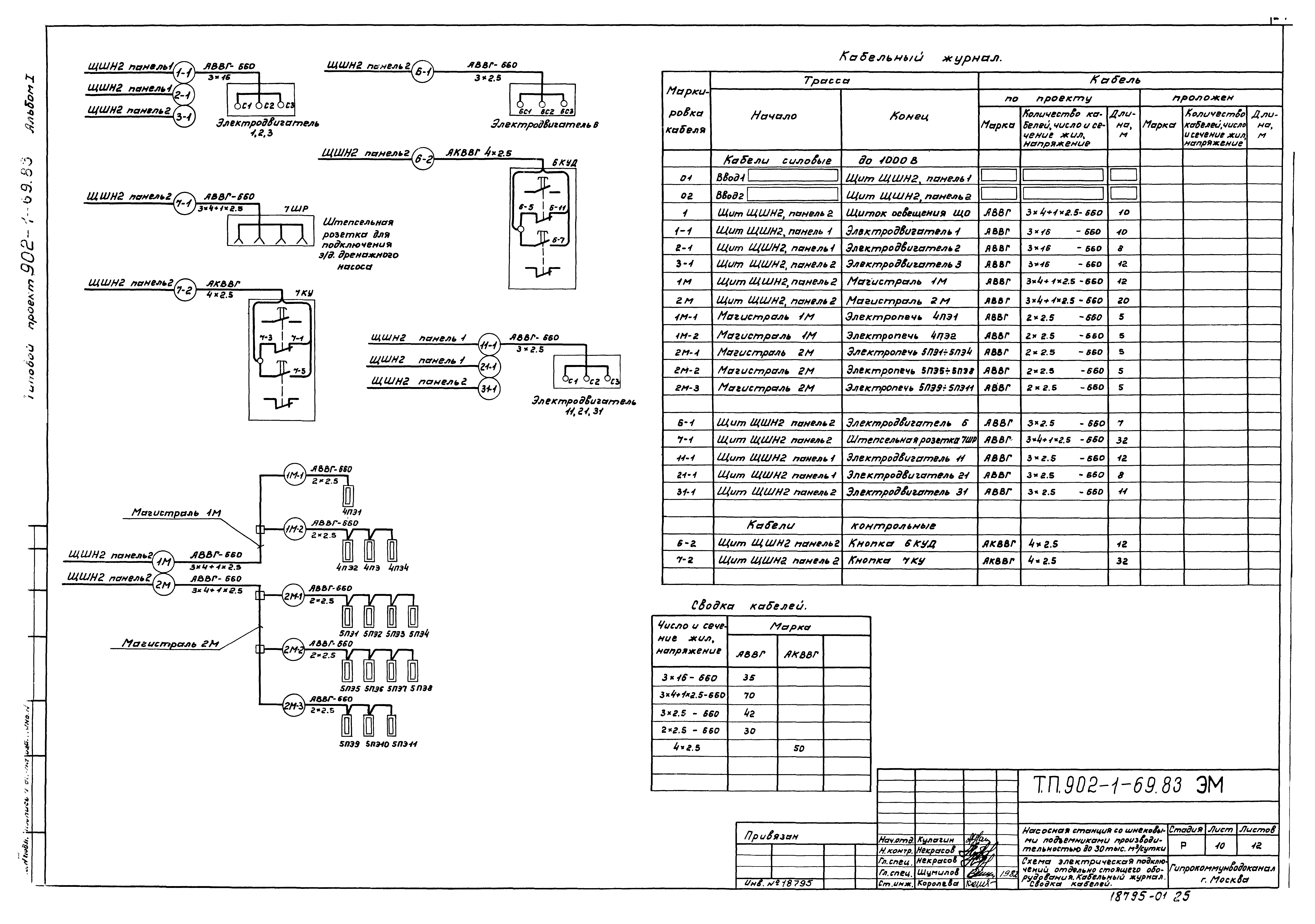 Типовой проект 902-1-69.83