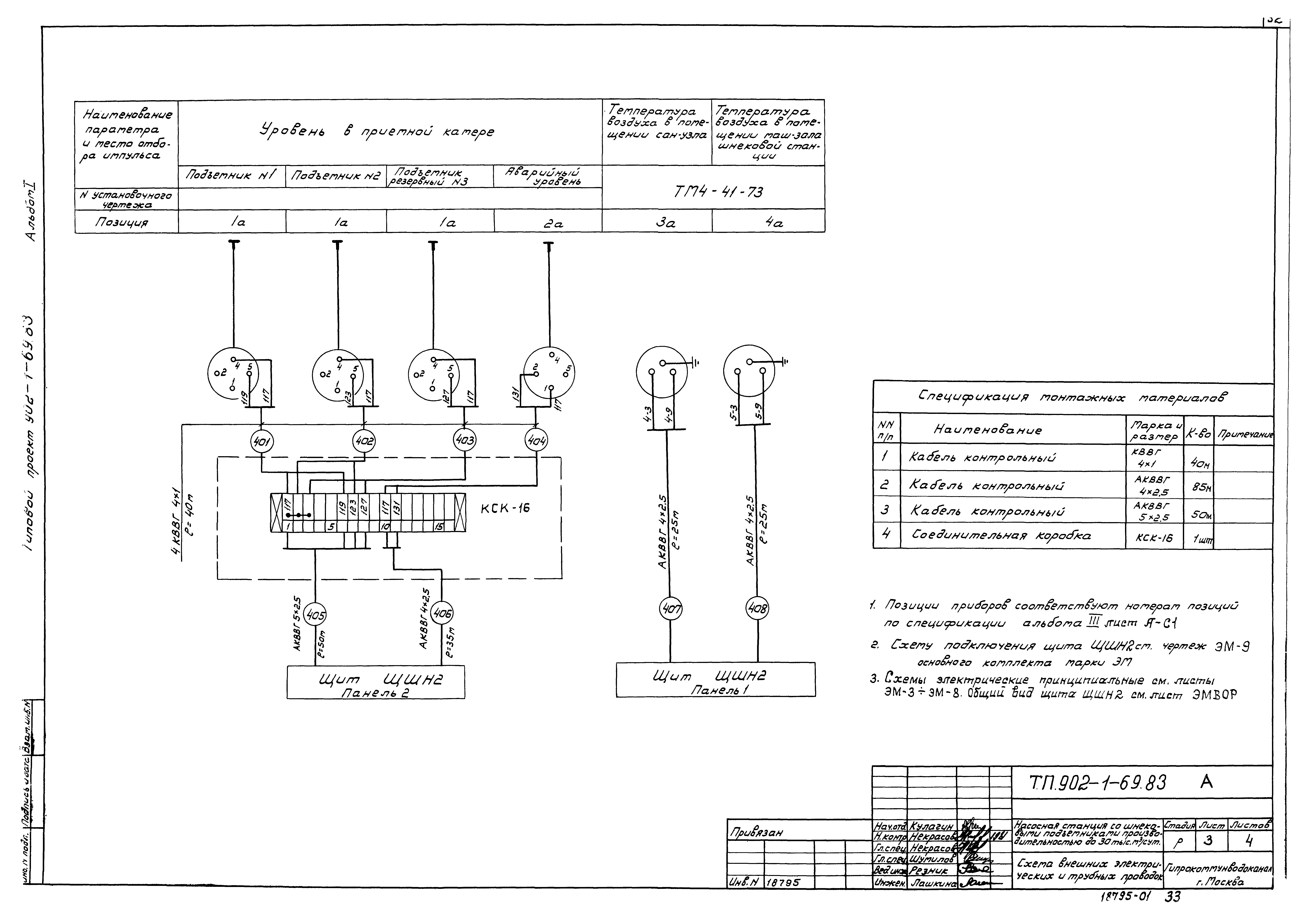 Типовой проект 902-1-69.83