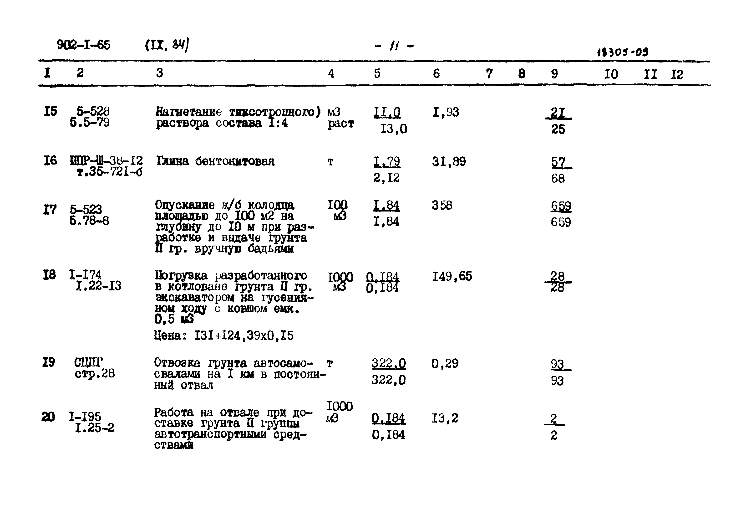Типовой проект 902-1-65