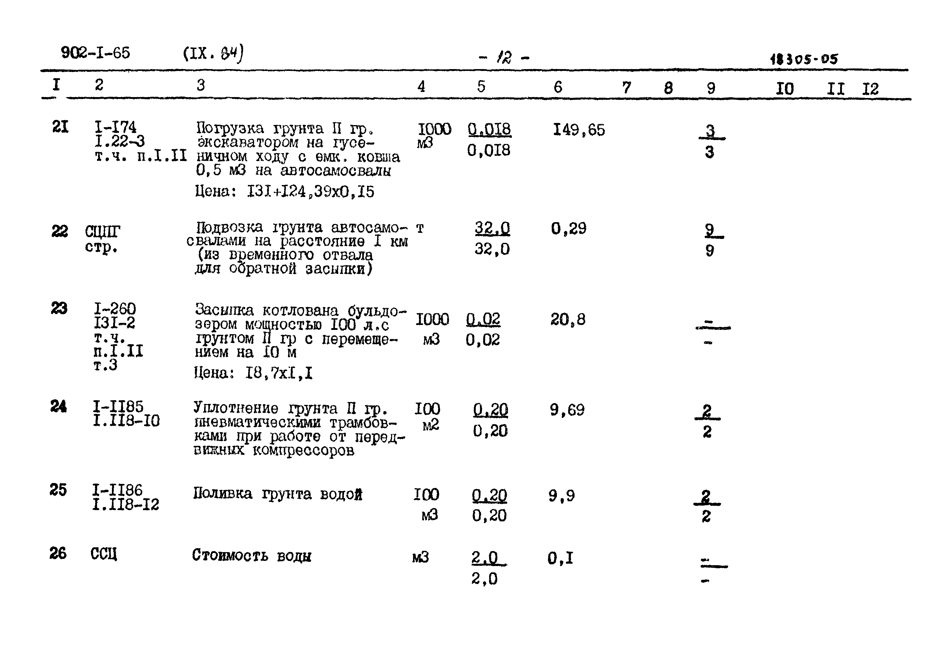 Типовой проект 902-1-65