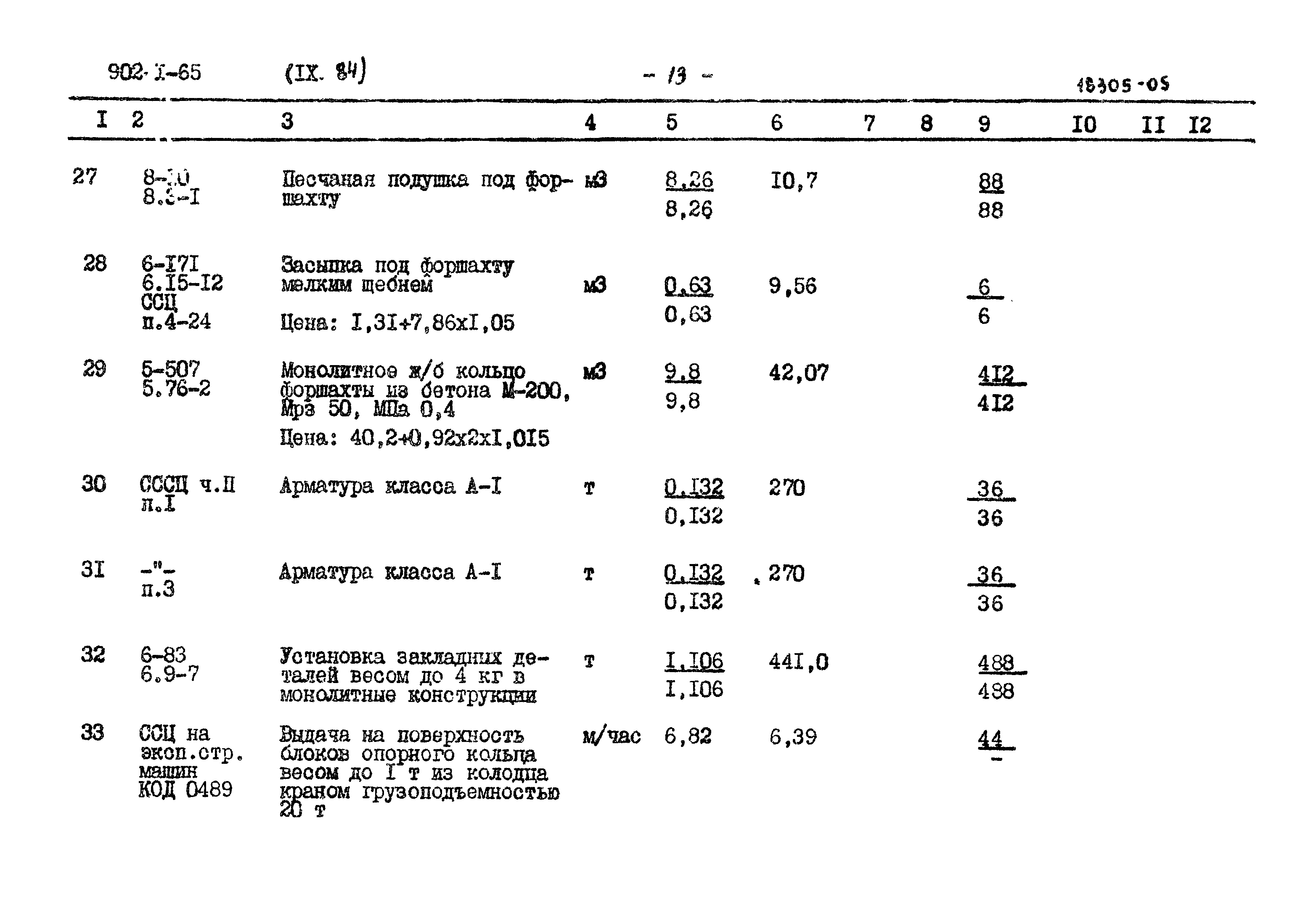 Типовой проект 902-1-65