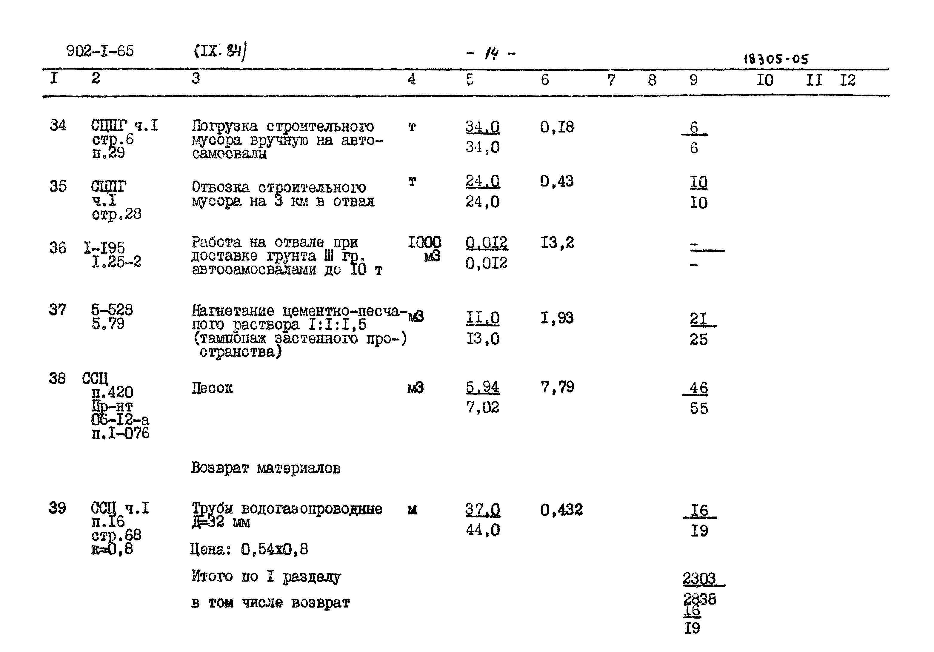 Типовой проект 902-1-65
