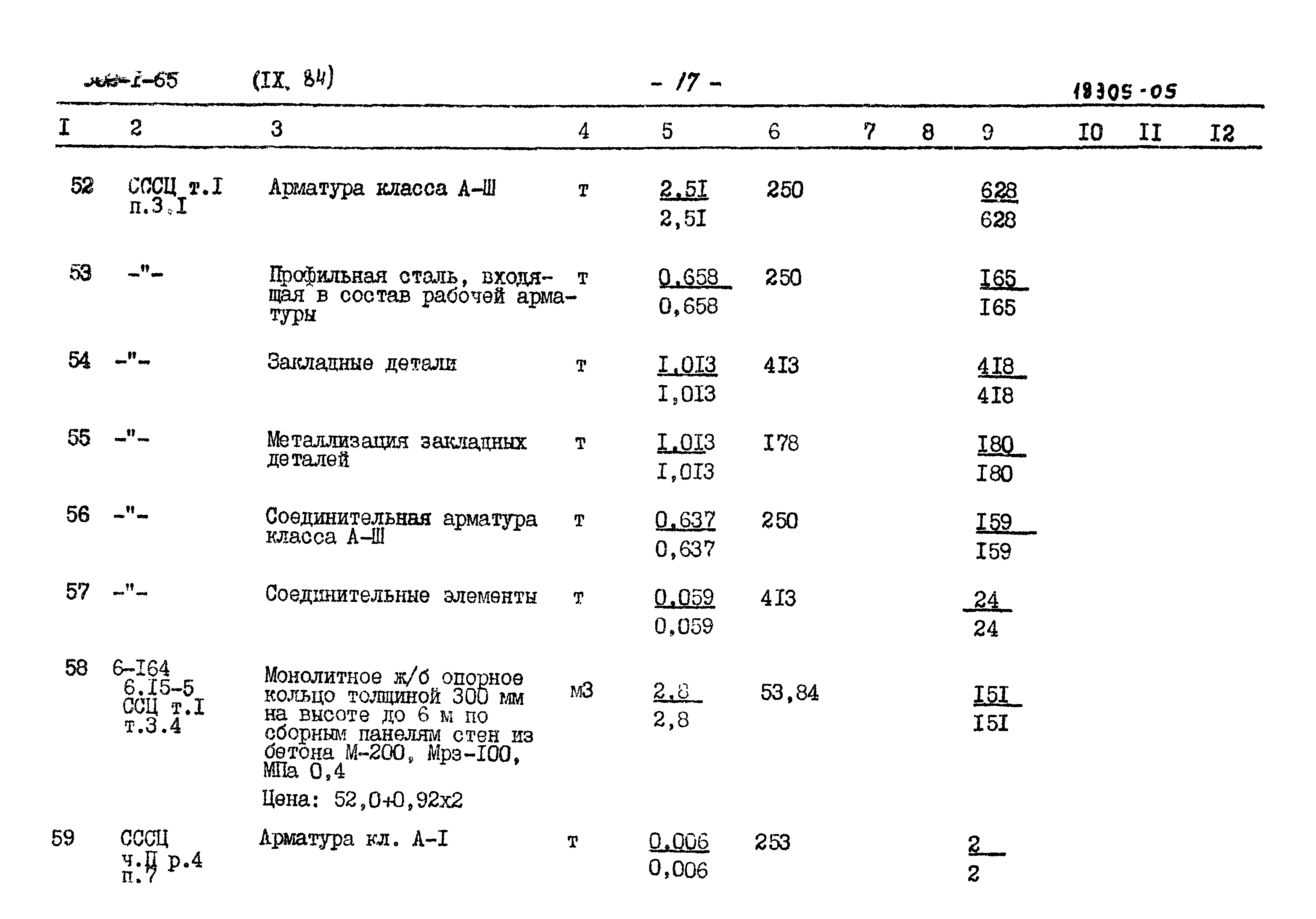 Типовой проект 902-1-65