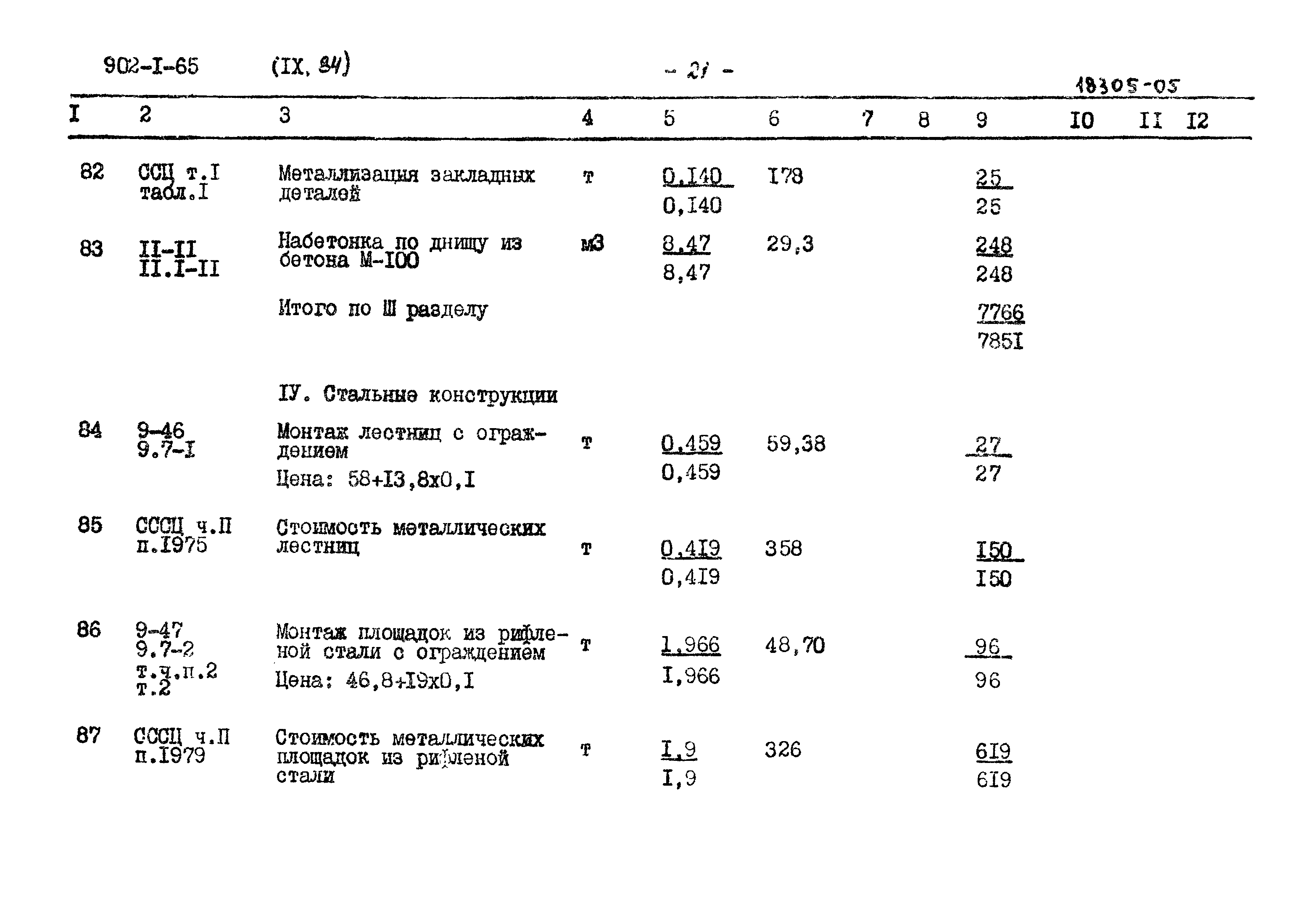 Типовой проект 902-1-65