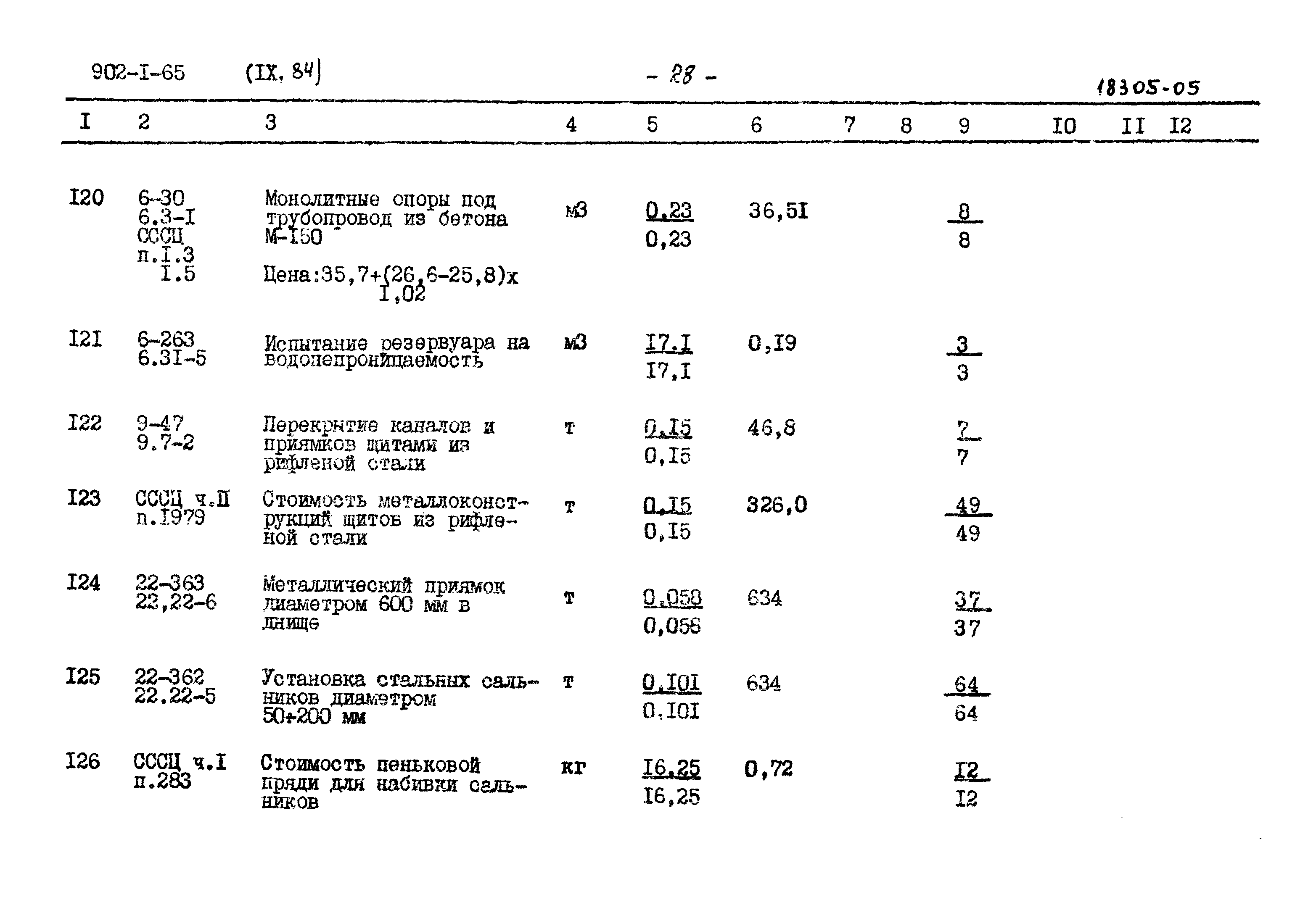 Типовой проект 902-1-65