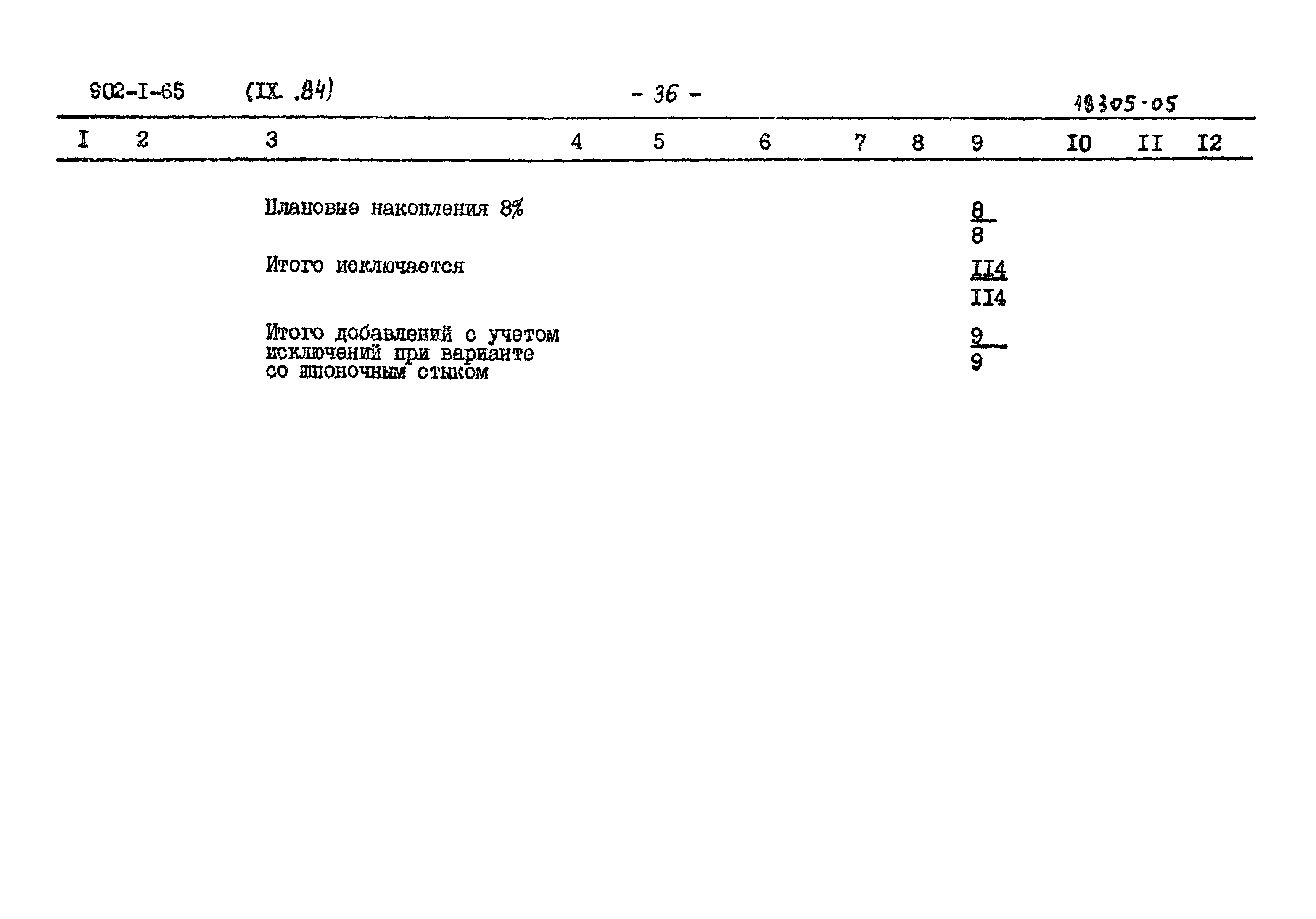 Типовой проект 902-1-65