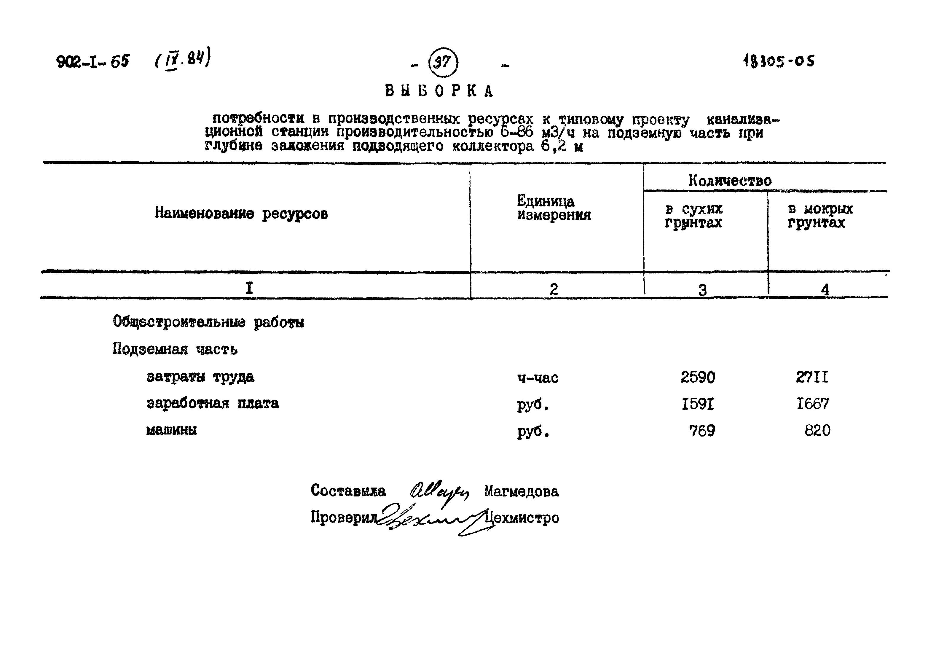 Типовой проект 902-1-65