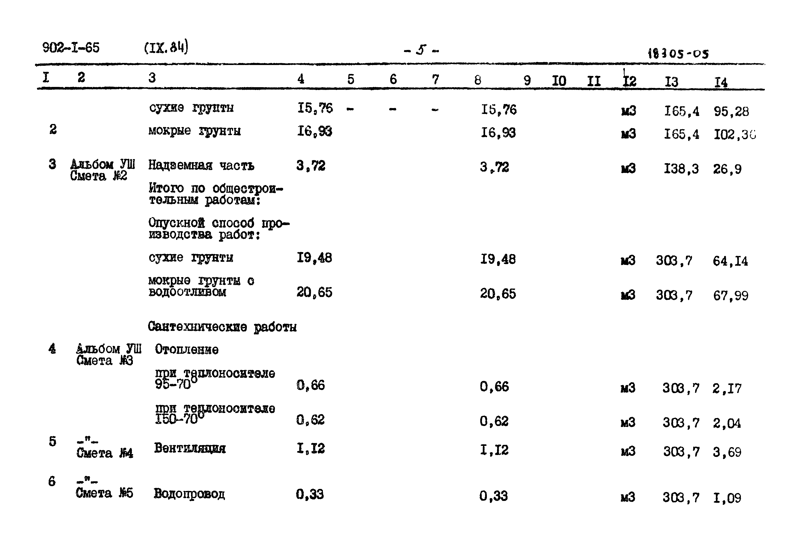 Типовой проект 902-1-65
