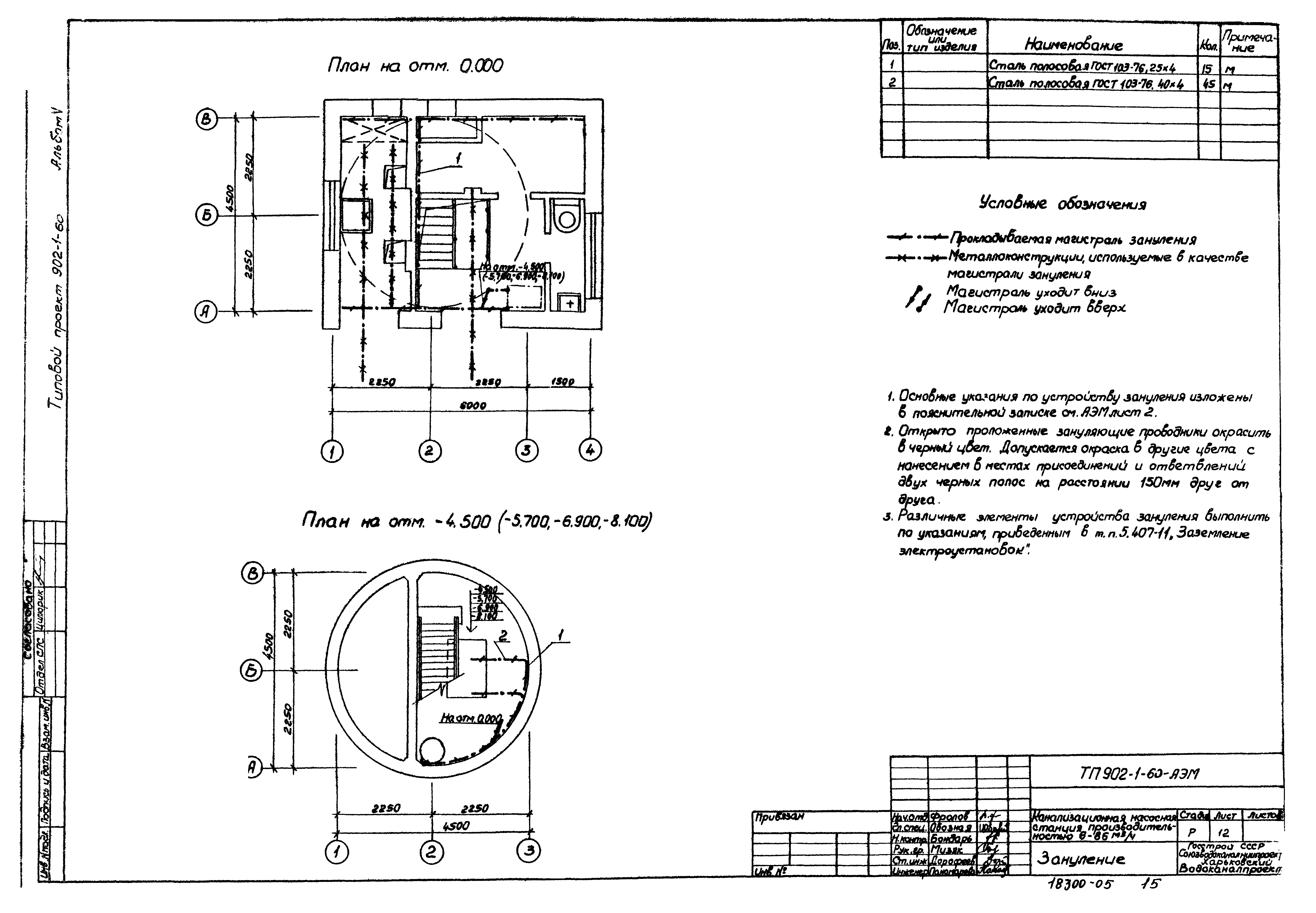 Типовой проект 902-1-65
