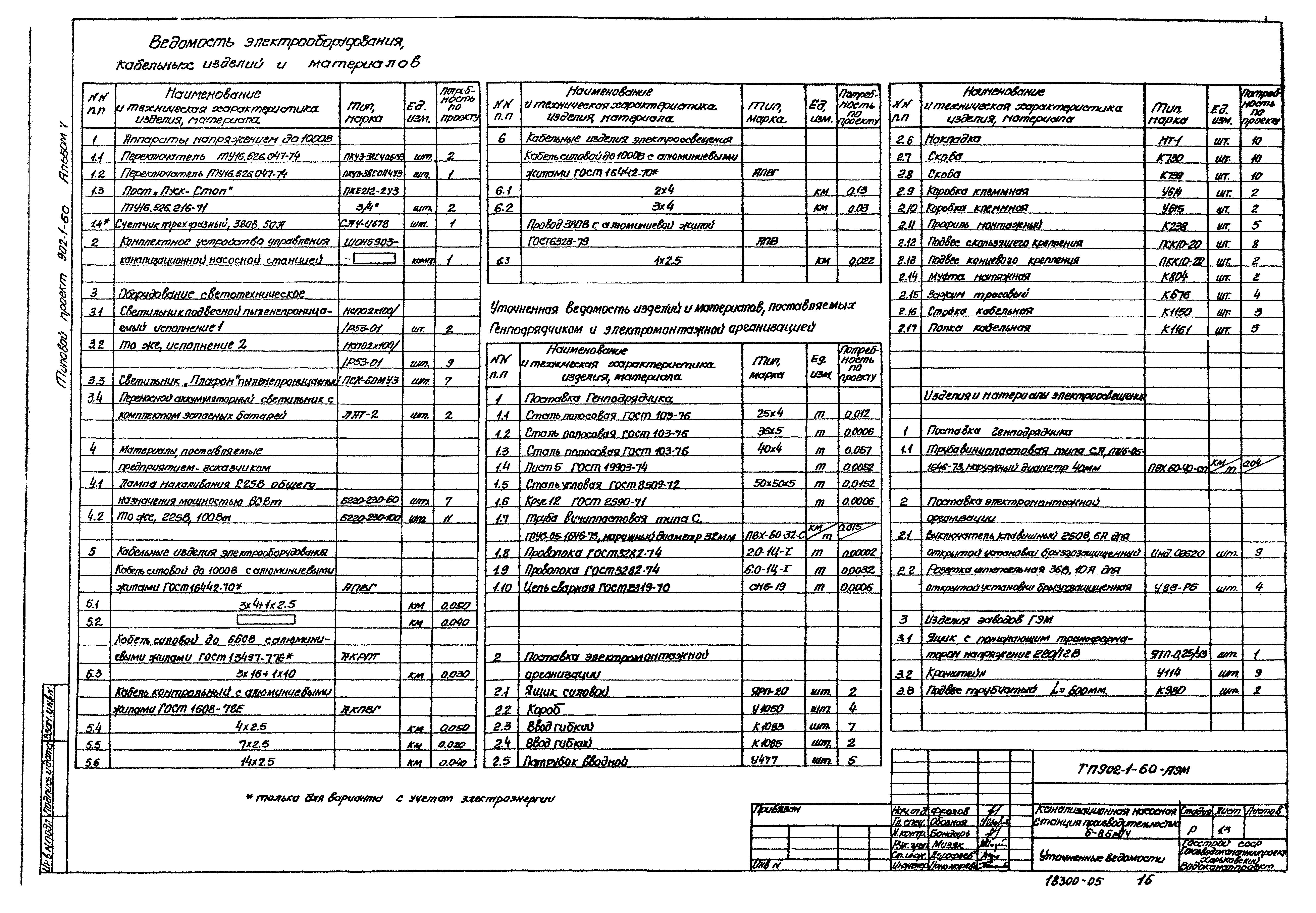 Типовой проект 902-1-65