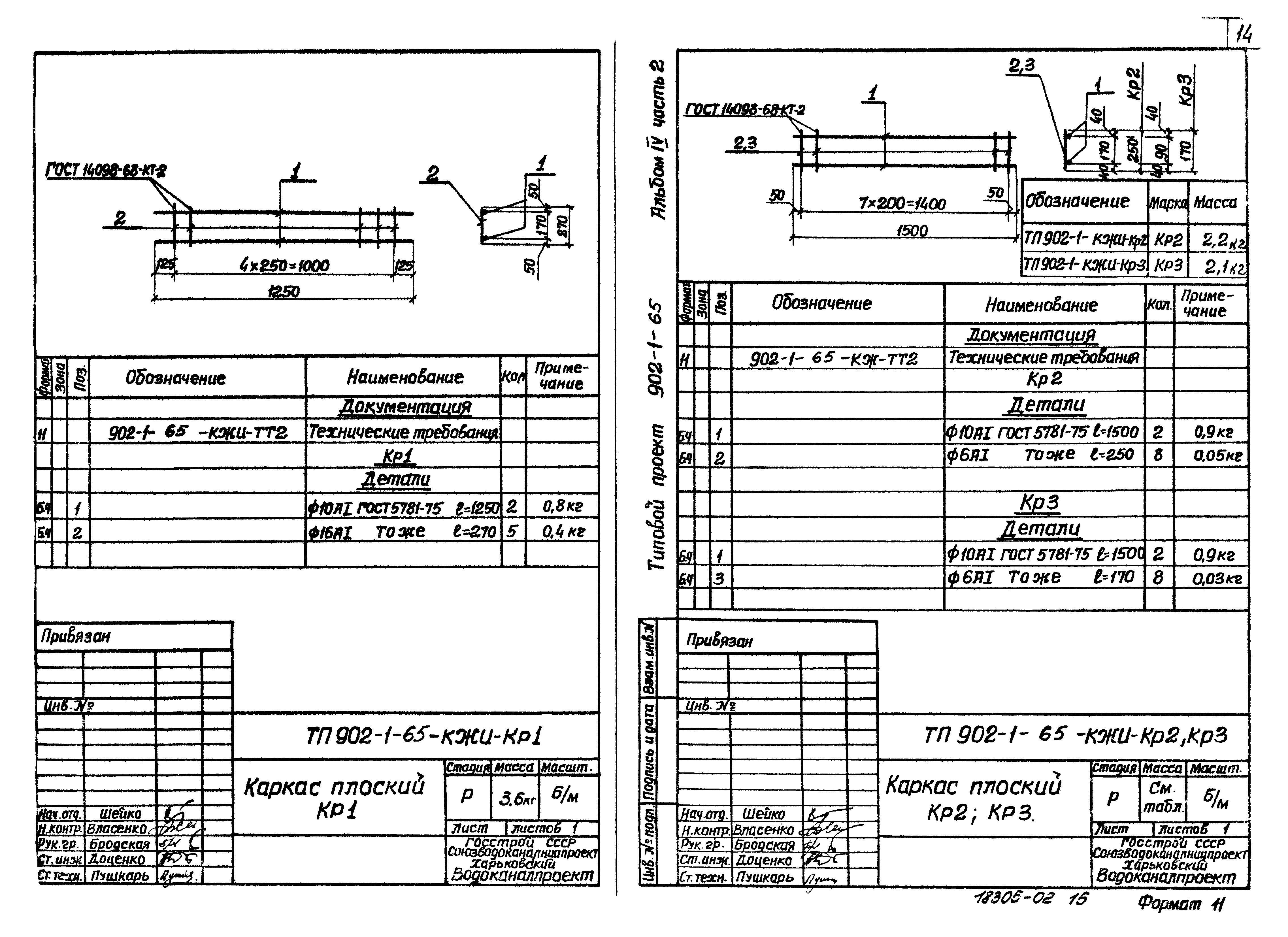 Типовой проект 902-1-65