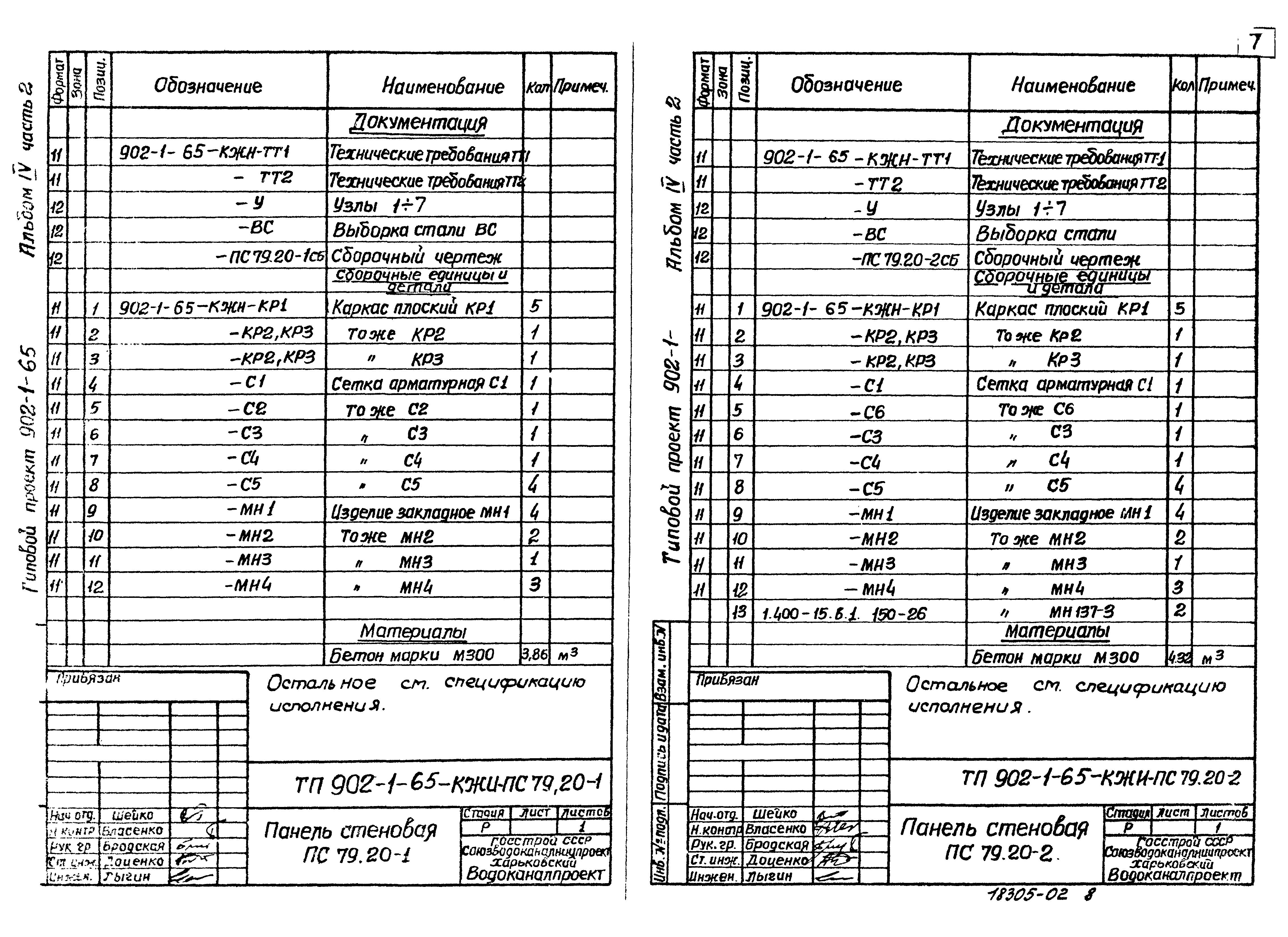 Типовой проект 902-1-65