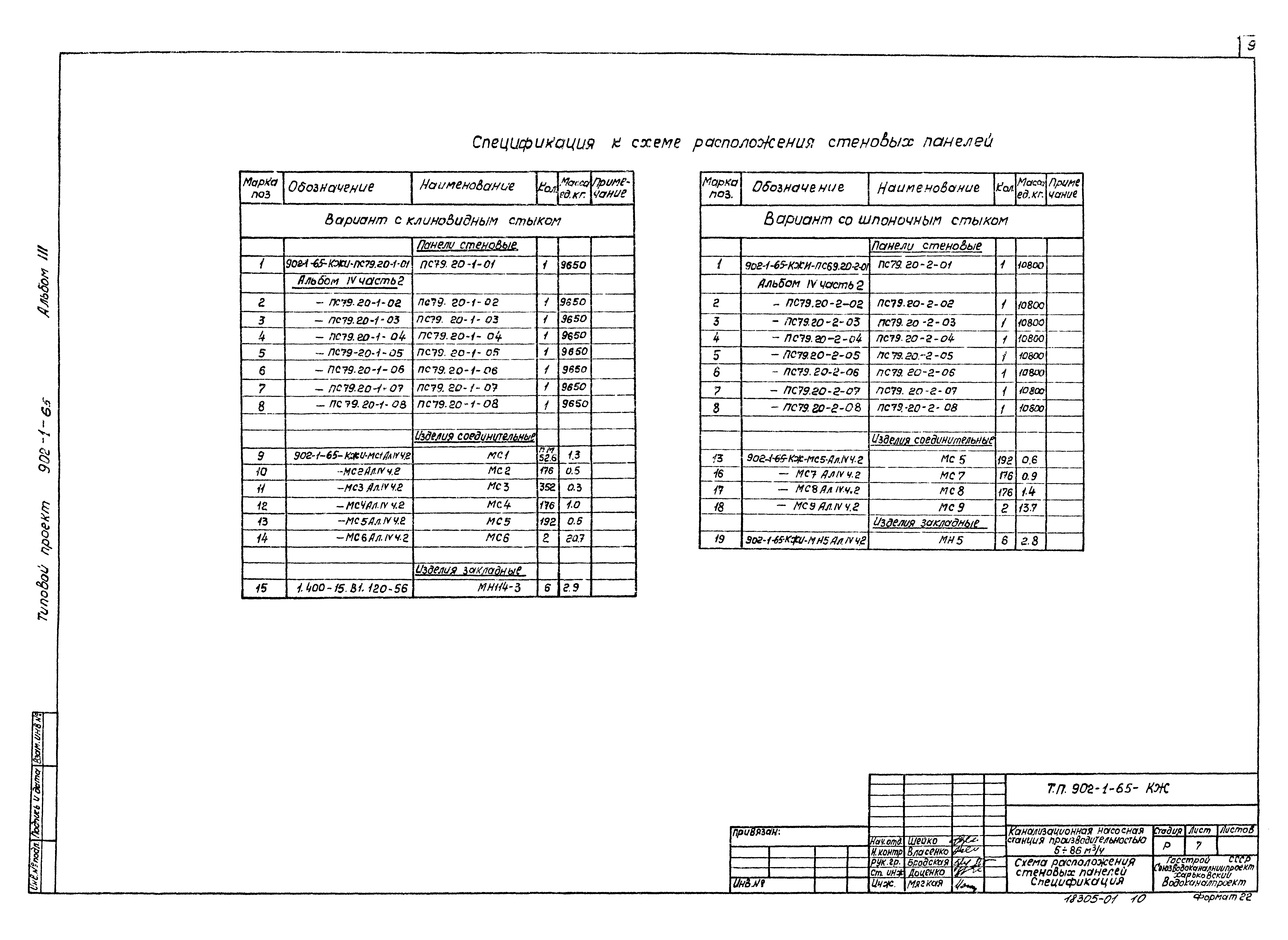 Типовой проект 902-1-65