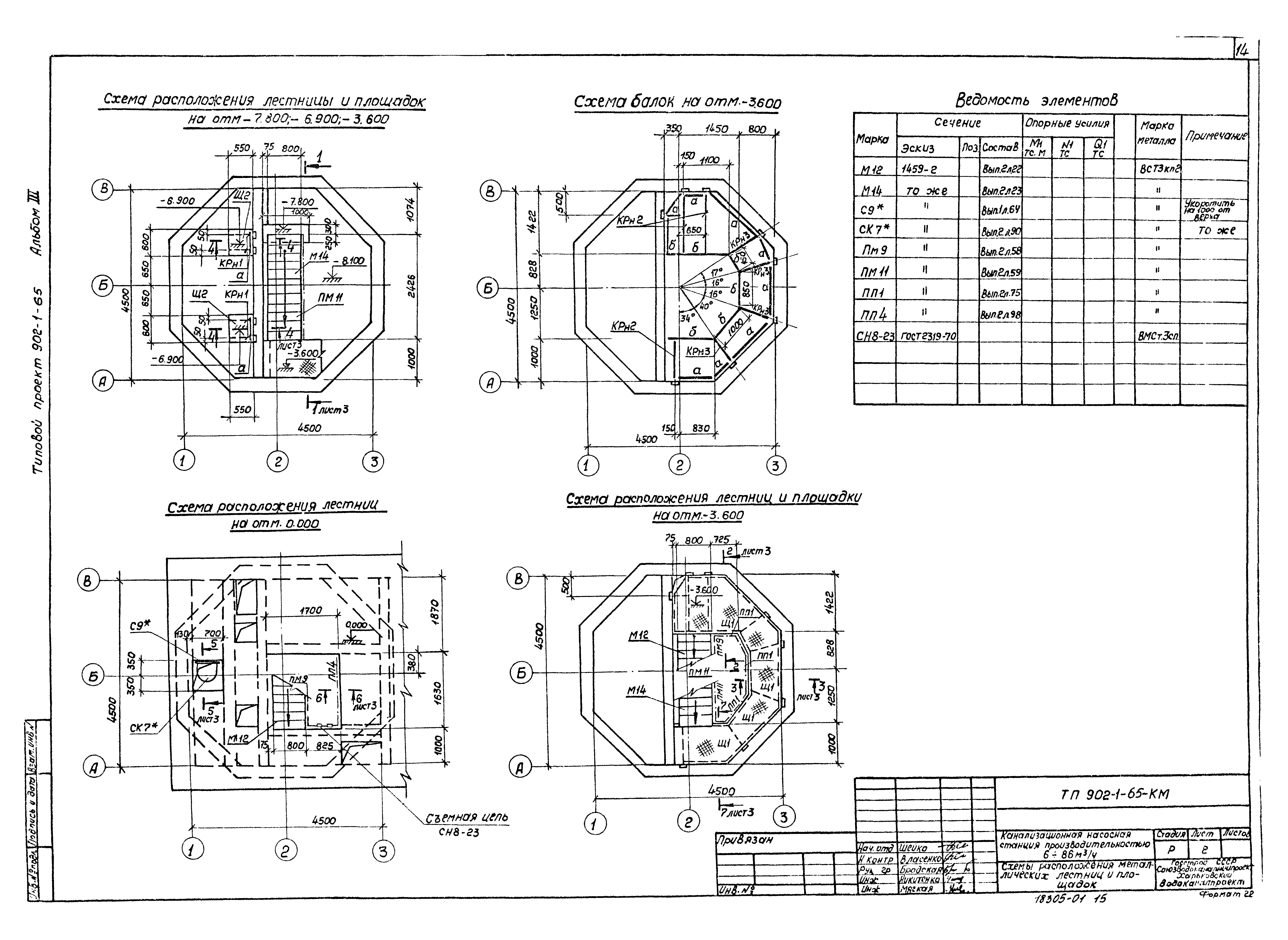 Типовой проект 902-1-65