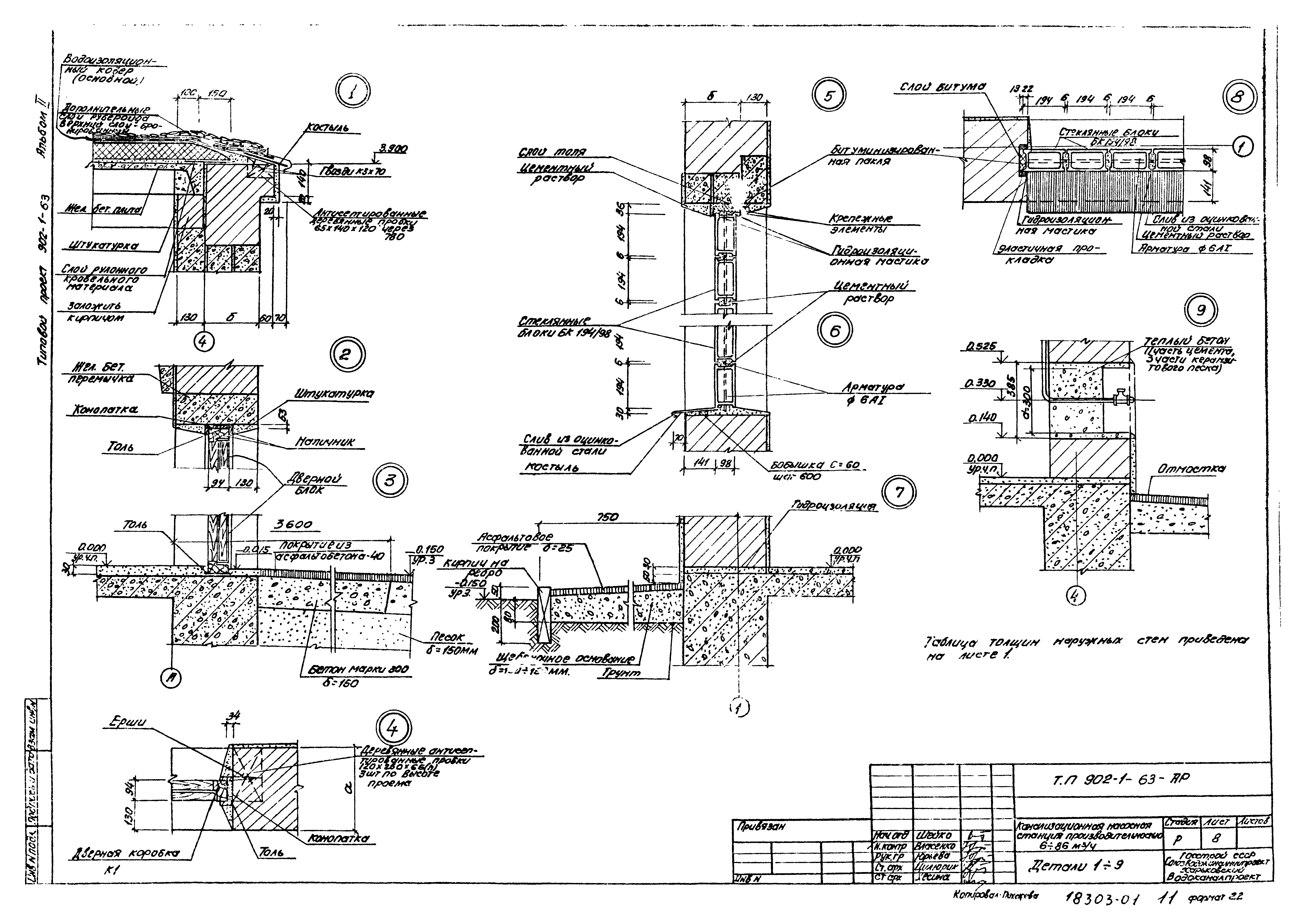 Типовой проект 902-1-65