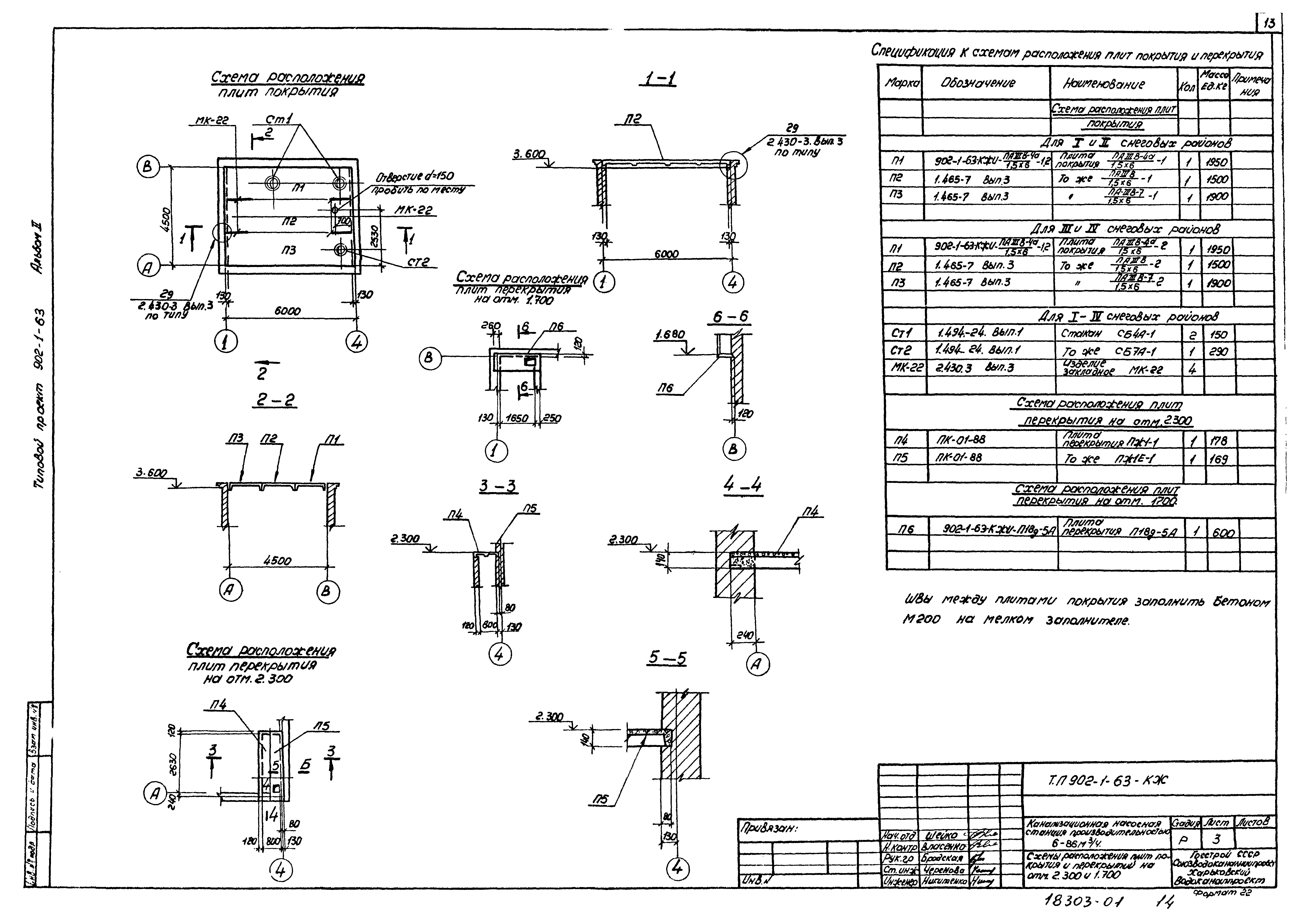Типовой проект 902-1-65